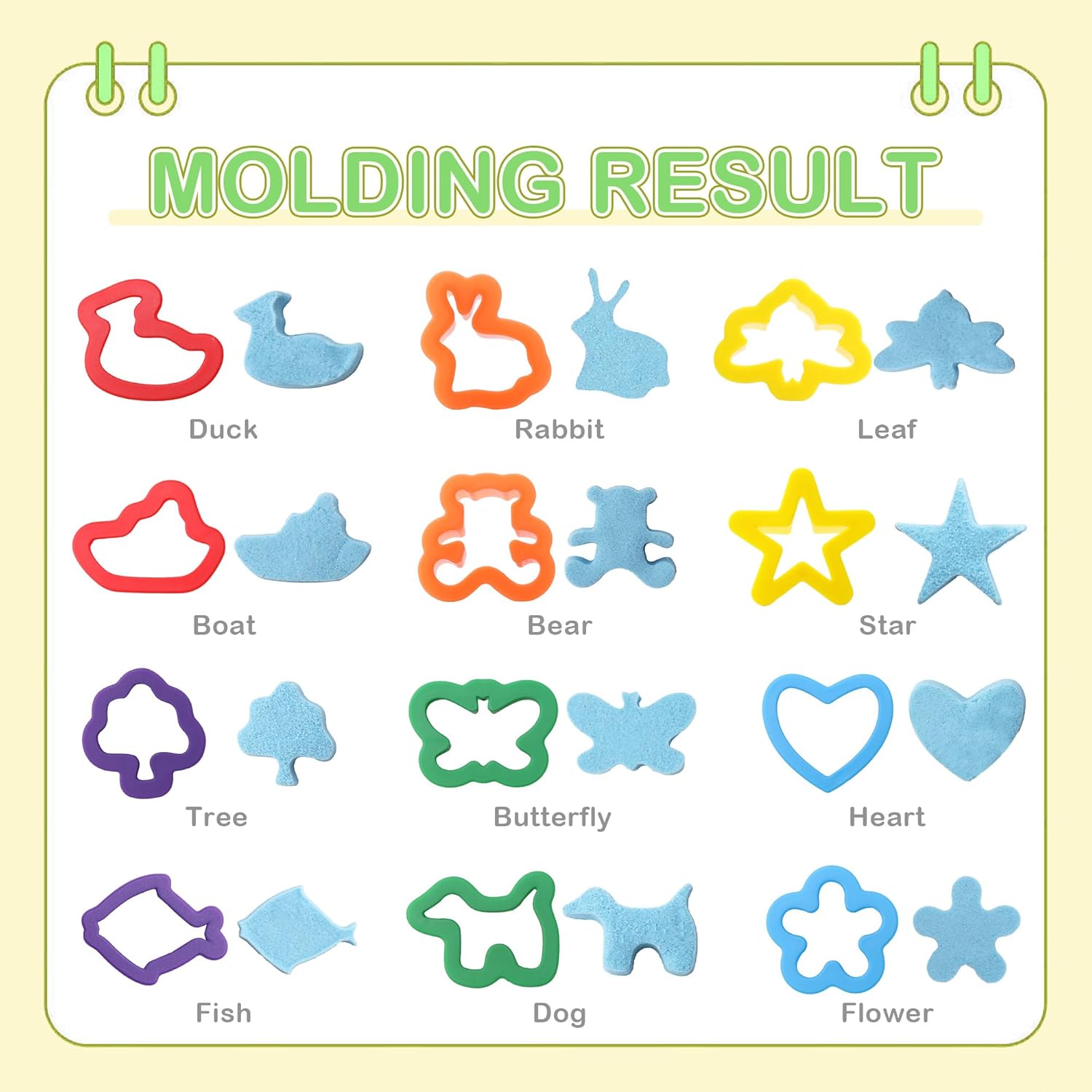 Dough Tools Set for Kids Ages 2-4, 25pc Creative Play Accessories with Molds and Cutters, Non-Toxic Modeling Clay Toys for Toddlers Sensory Activities