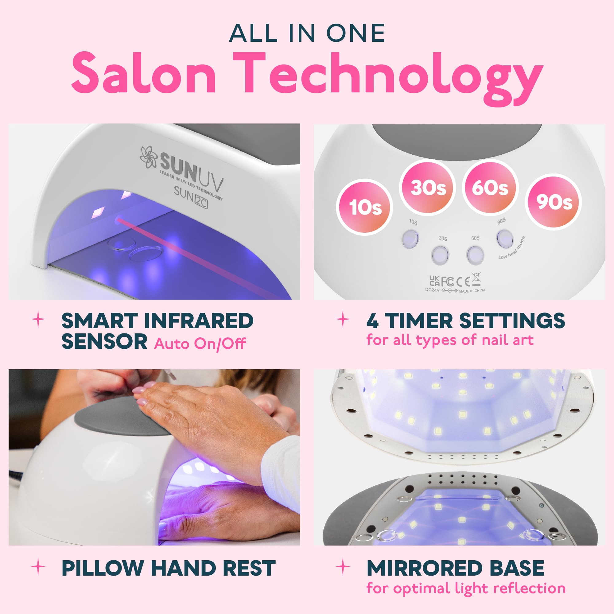 Amazon | SUNUV UVライト ジェルネイル用 UVLEDネイルランプ 4タイマー