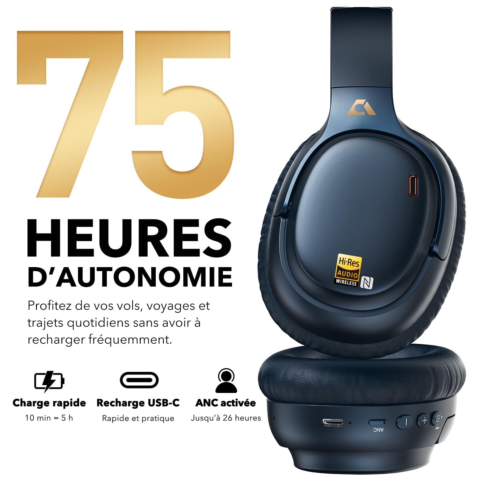 1Mii E700 Casque Bluetooth sans Fil avec Réduction de Bruit Active, Indigo | ANC Hybride, Hi-Res Audio LDAC, Confortable pour Trajets, Voyage, Études, aptX Low Latency pour TV, Maison, Bureau, Avion