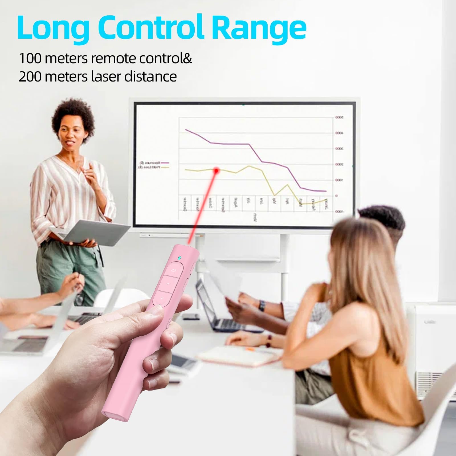 Télécommande Présentation Sans Fil Rechargeable avec Hyperlien & Contrôle Volume, Compatible Mac PC Ordinateurs Portables (Rose)