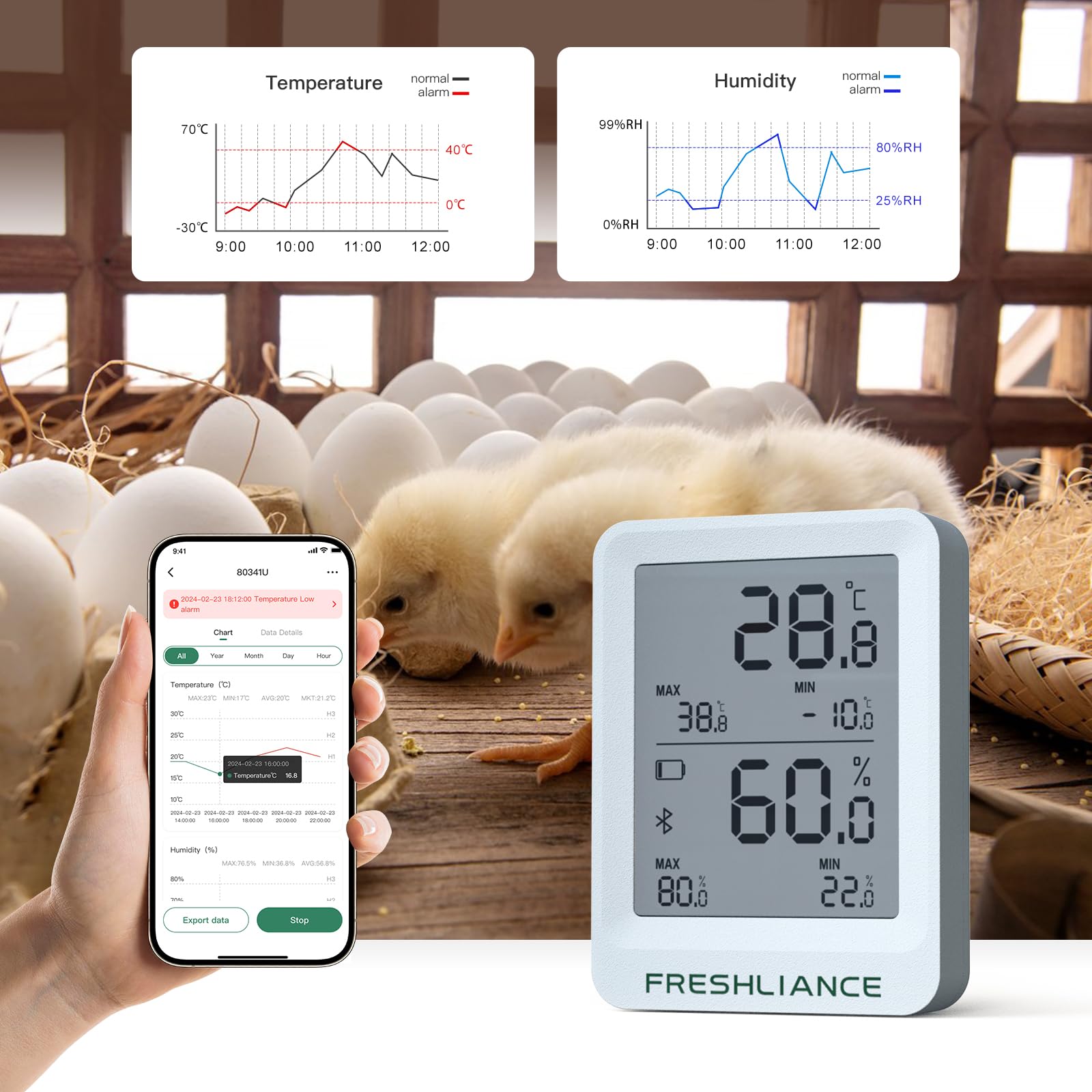 Freshliance - Registrador de datos de temperatura y humedad con Bluetooth, termómetro higrómetro para refrigerador, congelador, higrómetro, sensor digital de temperatura y humedad con análisis de