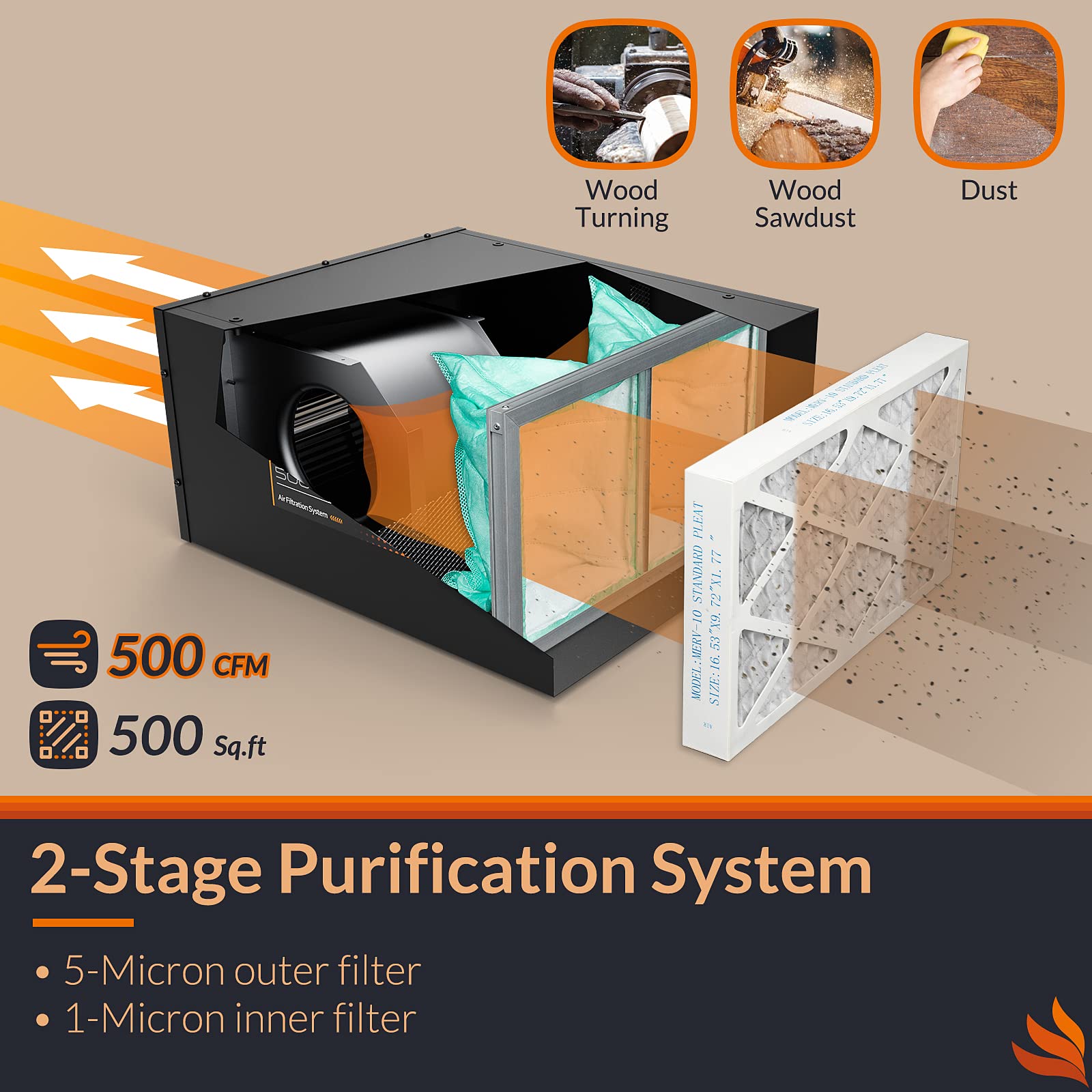 Purisystems - Sistema de filtración de aire remoto de 3 velocidades, filtro de aire colgante PuriCare 500 con control remoto RF para carpintería, purificador de aire de cochera, colector de polvo,
