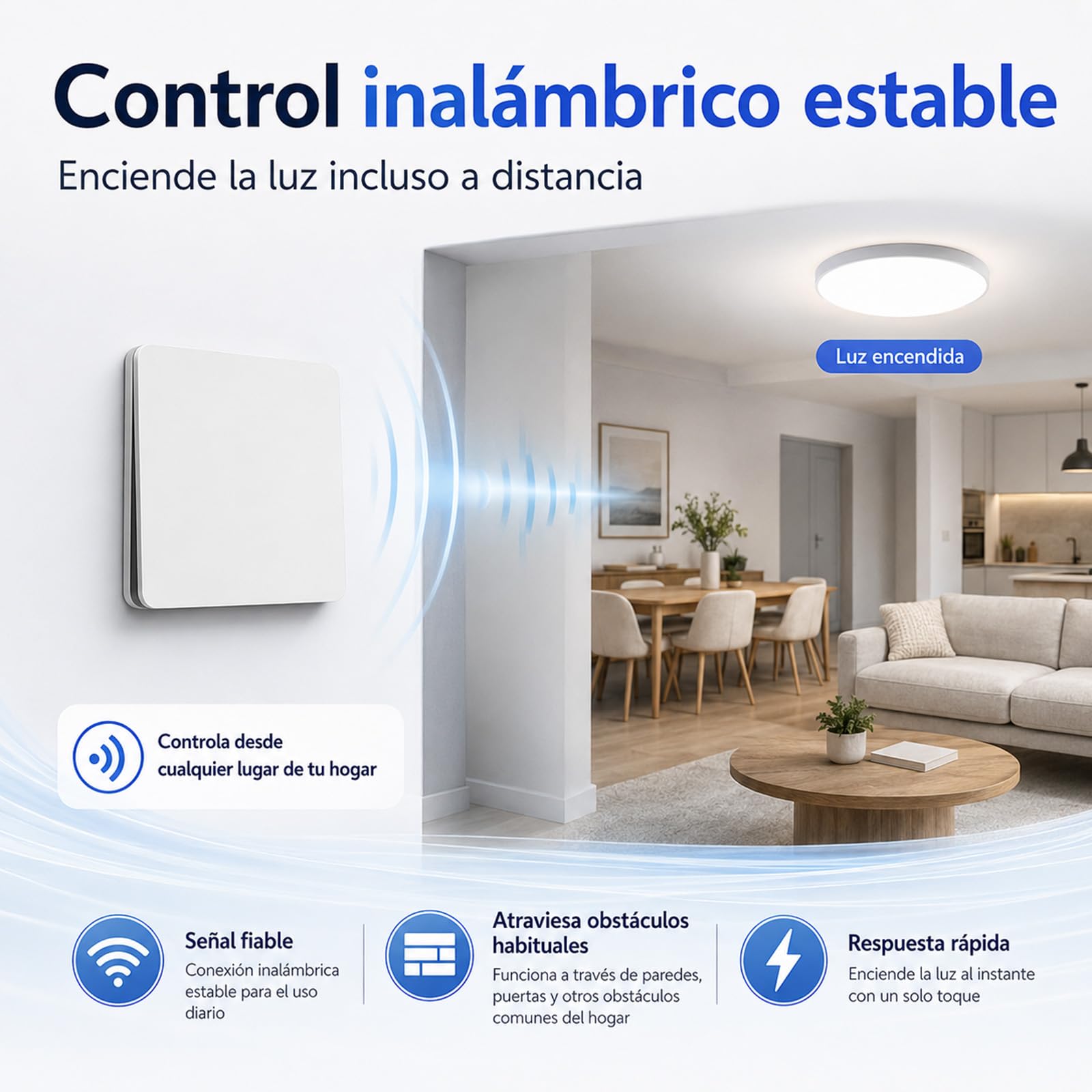 Interruptor inalámbrico Kinelux, kit con receptor sin pilas (Blanco, 2 teclas)