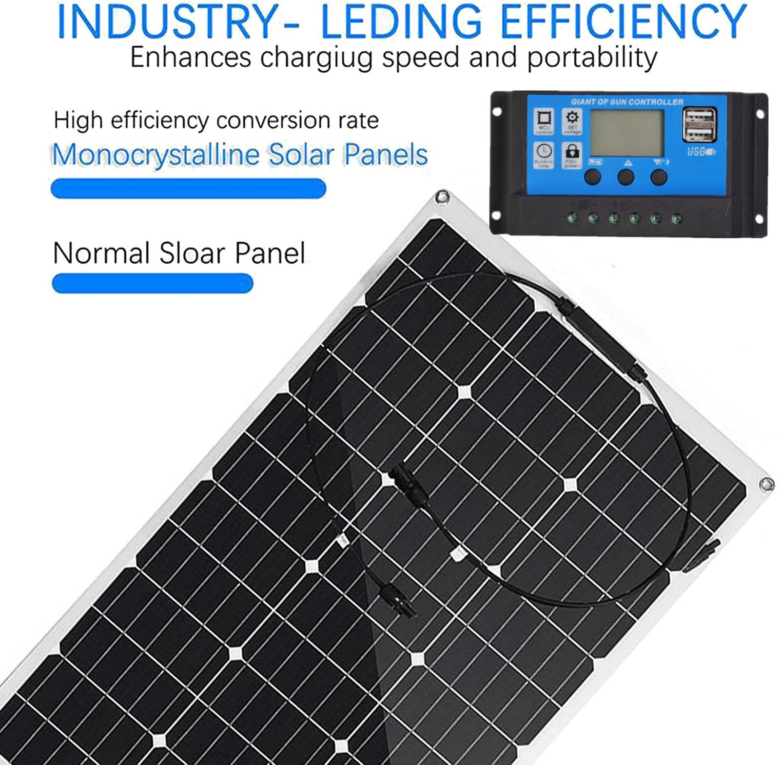 Półelastyczne Panele Słoneczne (150w/300w/450w/600w), ładowarka Do Paneli Słonecznych, ładowanie Baterii 12 V + ładowarka 40a, Do łodzi, Samochodu, Domu, Ogrodu,150W