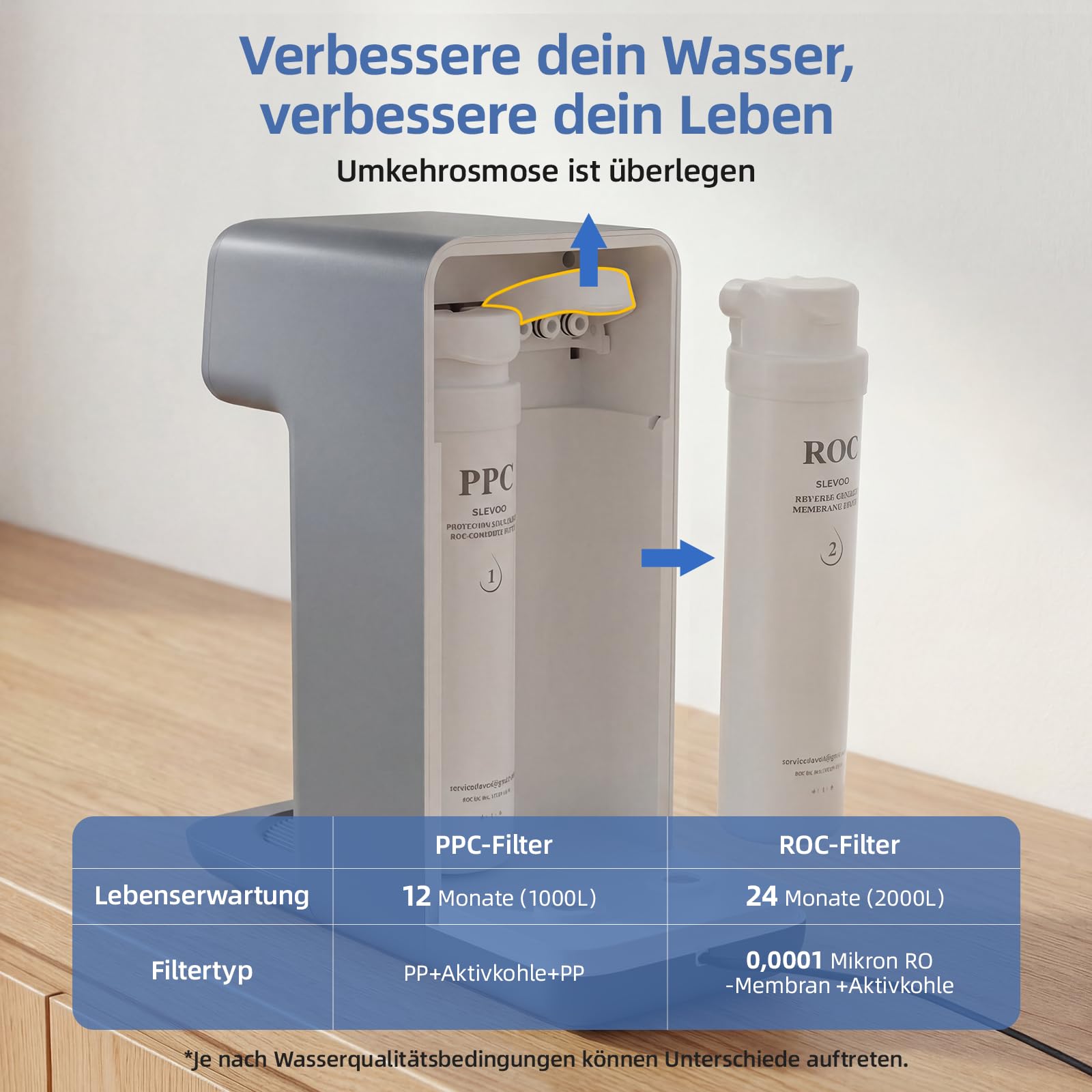 Instalacja osmozy do wody pitnej, 6-stopniowa filtracja przeciwko azotanom i PFAS, stosunek ścieków 4:1, monitor TDS, zbiornik 4L, 1,2 l szklany dzbanek do remineralizacji wody alkalicznej