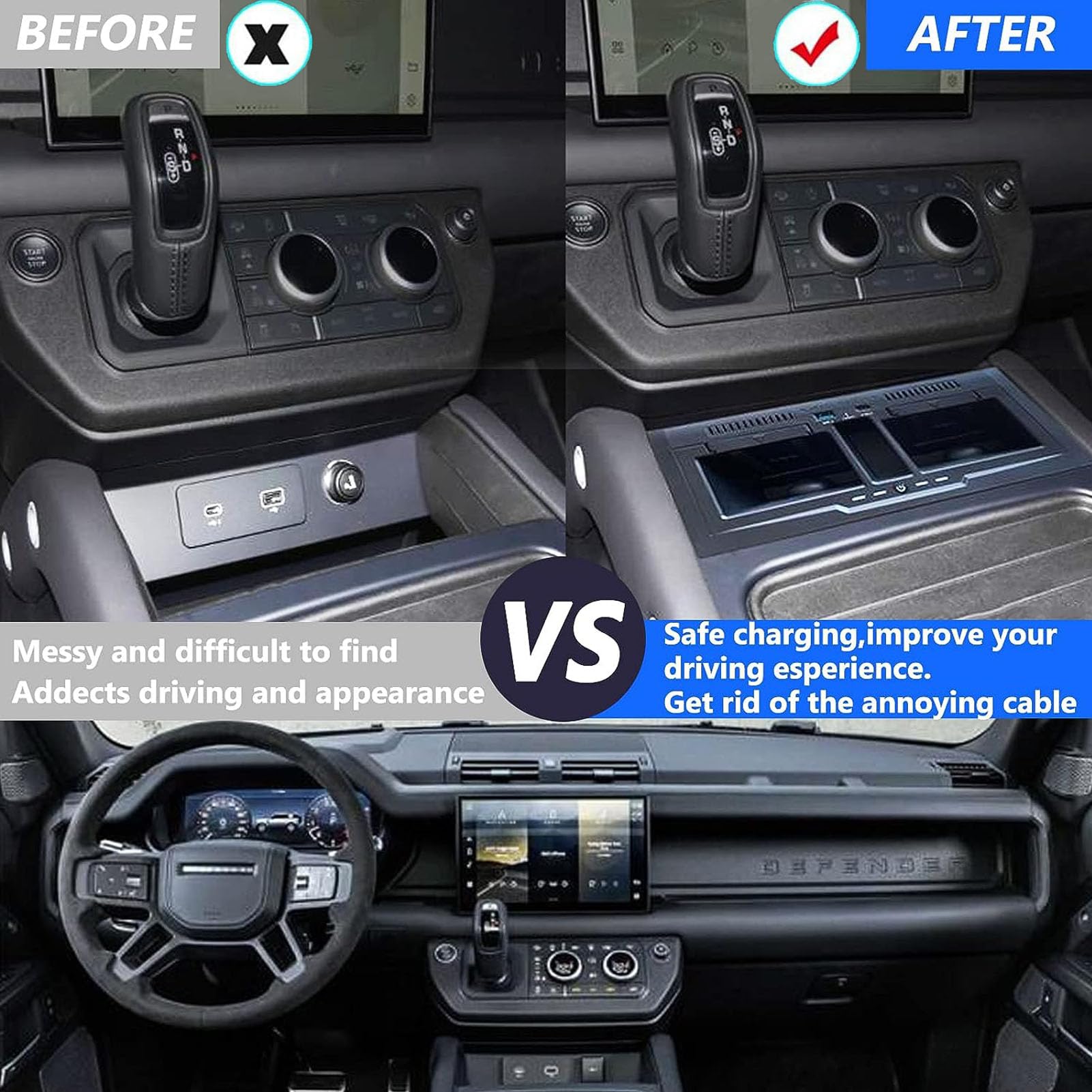 Caricabatterie Wireless per Auto per Defender 90 110 130 Tutti i Modelli Accessorio con Doppio Wireless da 15 W e USB da 27 W Qc3.0+Type-C Ricarica Rapida Regalo per la Famiglia