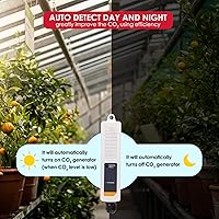 Vista 3 de Controlador de CO2 con sensor de CO2 NDIR con cable, controlador de dióxido de carbono enchufable, el monitor de CO2 puede adaptarse con regulador