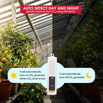 CO2 Controller with Corded NDIR CO2 Sensor, Plug-in Carbon Dioxide Controller CO2 Monitor Can Fit with CO2 Regulator Inline Exhaust Fan to Adjust CO2 Level for Grow Tent, Grow Room, Home,Factory
