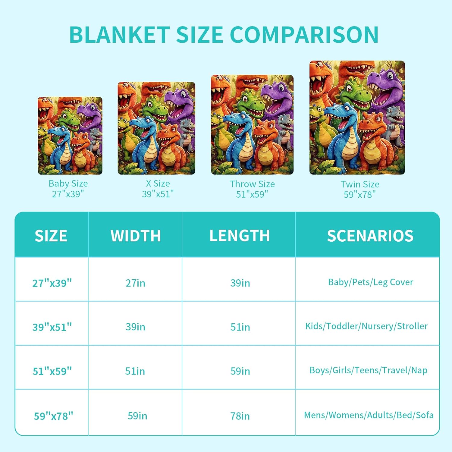 Dinosaur Blanket for Boys Girls Cloud Soft Dinosaur Throw Cozy Dino Blanket for Toddler Boys Kids Cute Smiling Dinosaurs All Season HD Digital Print Flannel Ultra Soft Lightweight (51''x59'')