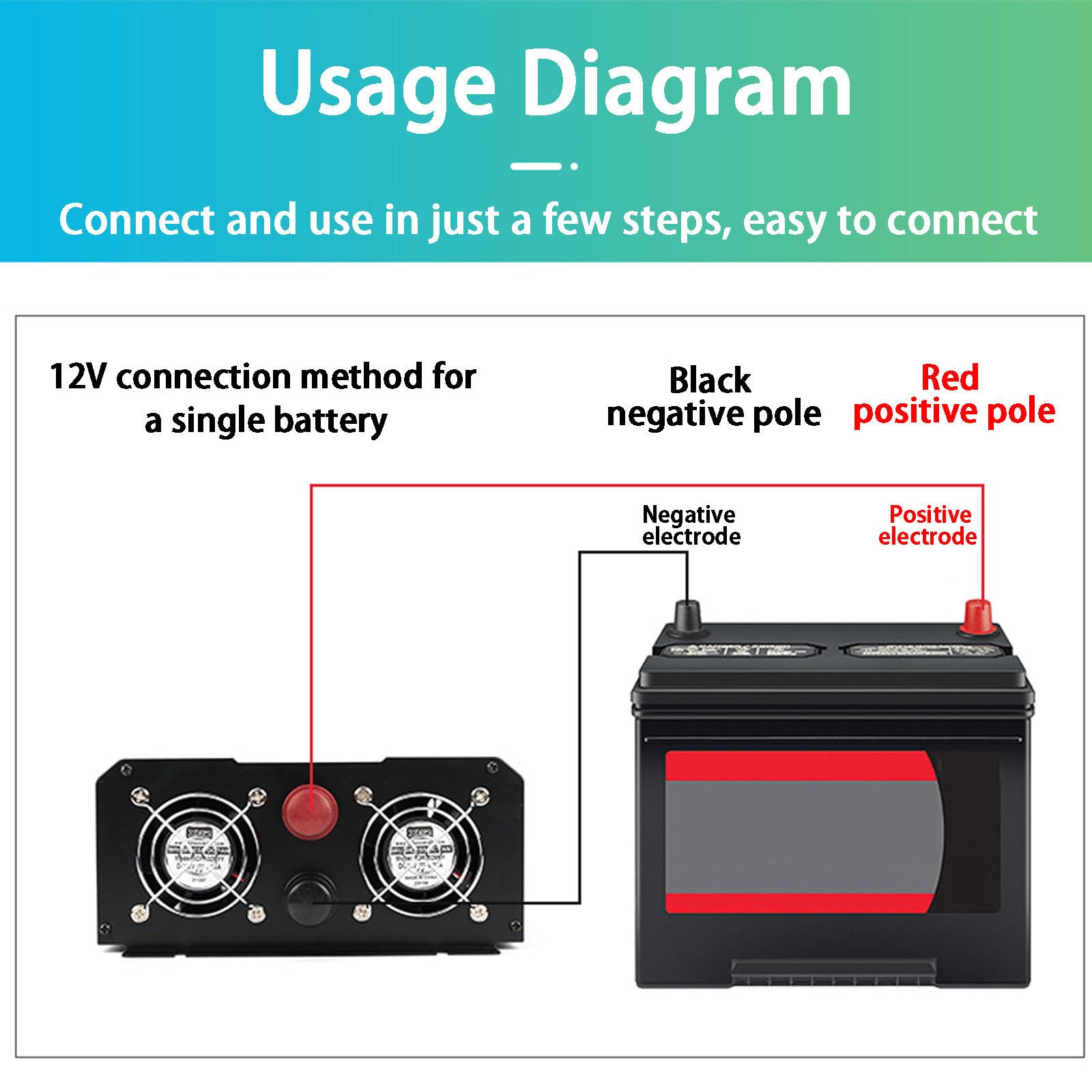 Convertisseur de Courant pour Voiture, DC 12 V/24 V/48 V vers AC 110 V/220 V, Adaptateur de Prise de Voiture pour Charger un Ordinateur Portable, Consoles et Plus Encore,2000W-DC24V-AC220V