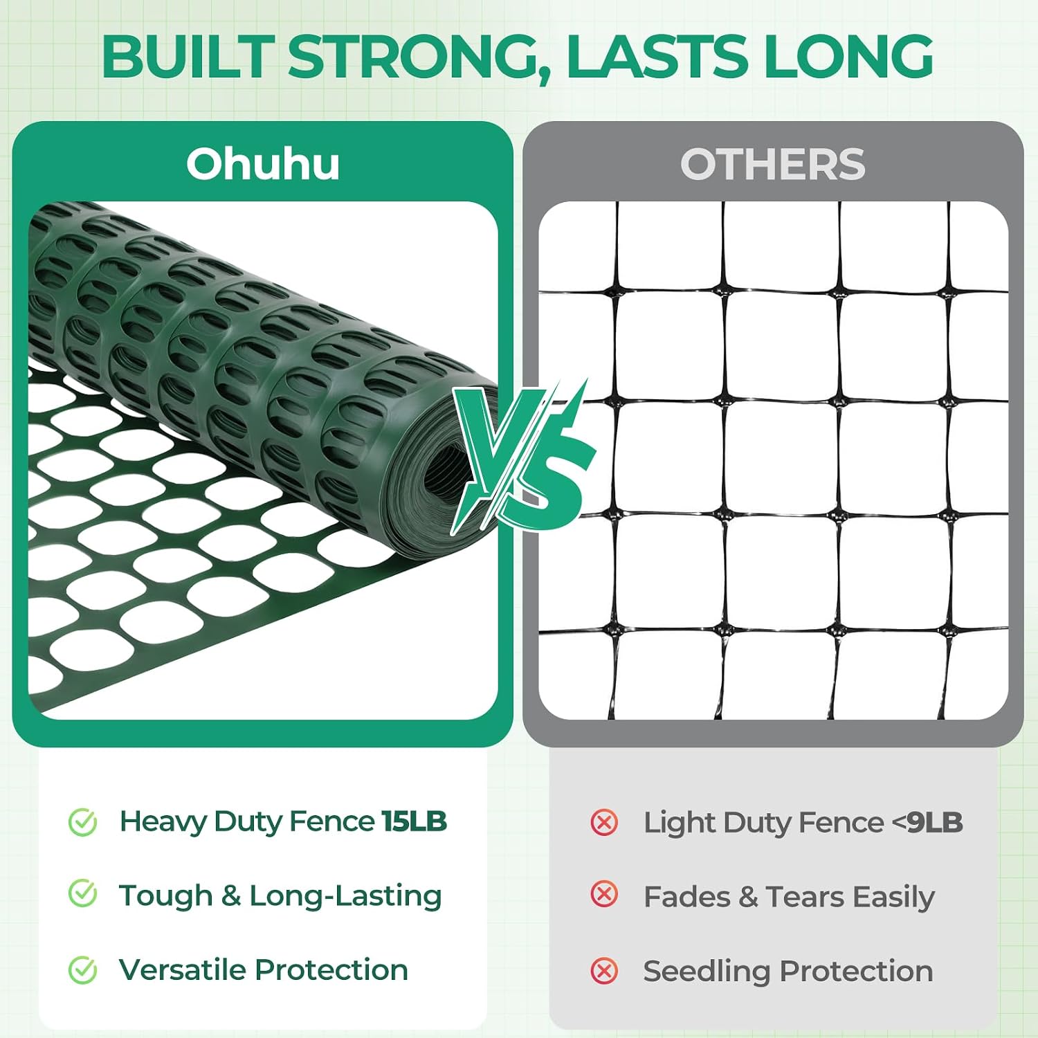 Ohuhu 15LB Heavy Duty Plastic Garden Fence Safety Fence, 4x100 FT Reusable Netting Plastic Mesh Fence Roll, Temporary Fencing for Animal Barrier Pool Fence for Poultry Rabbits Chicken Dogs