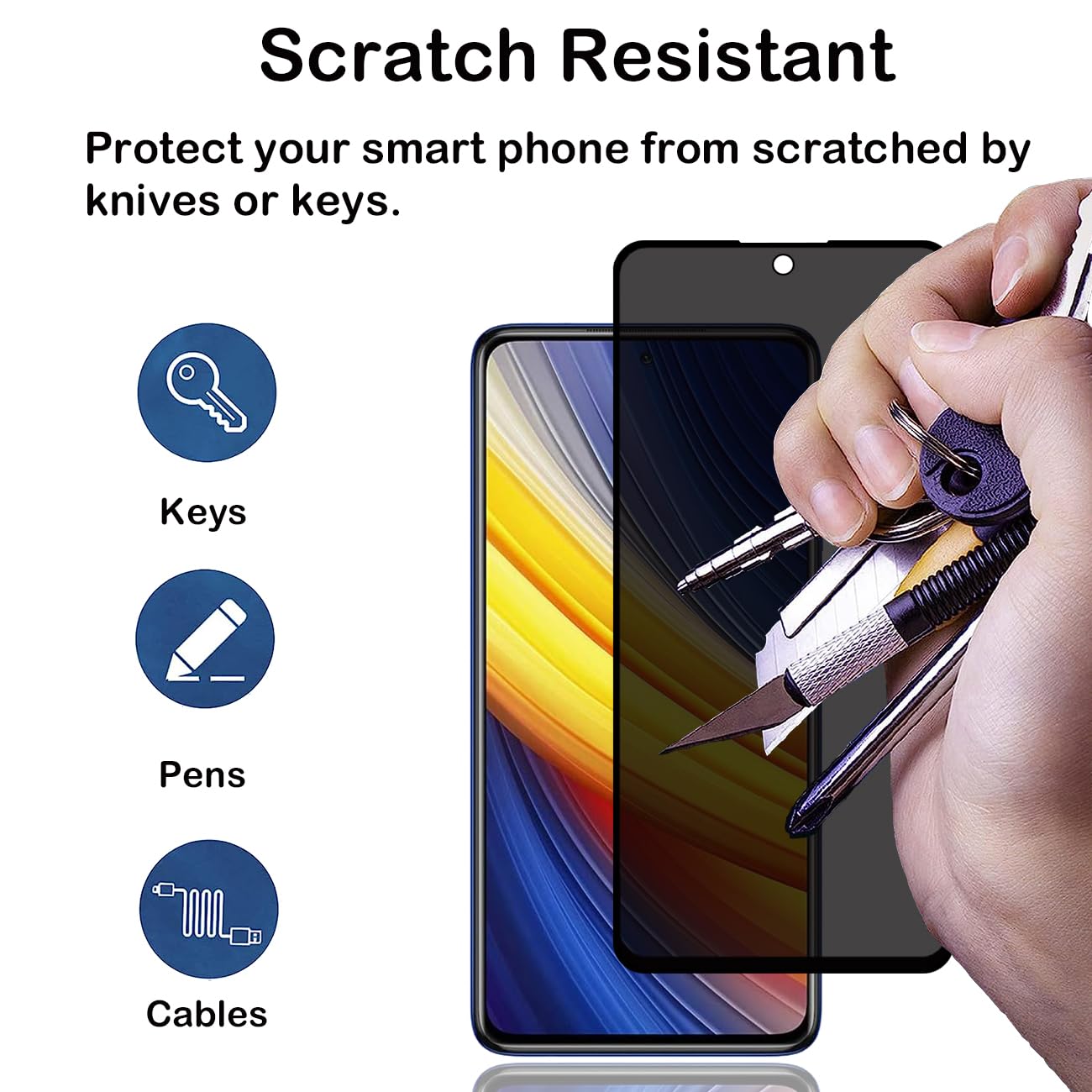 2 Pezzi Vetro Temperato Privacy Per Xiaomi Poco X3/Pro/NFC + Protezione Fotocamera
