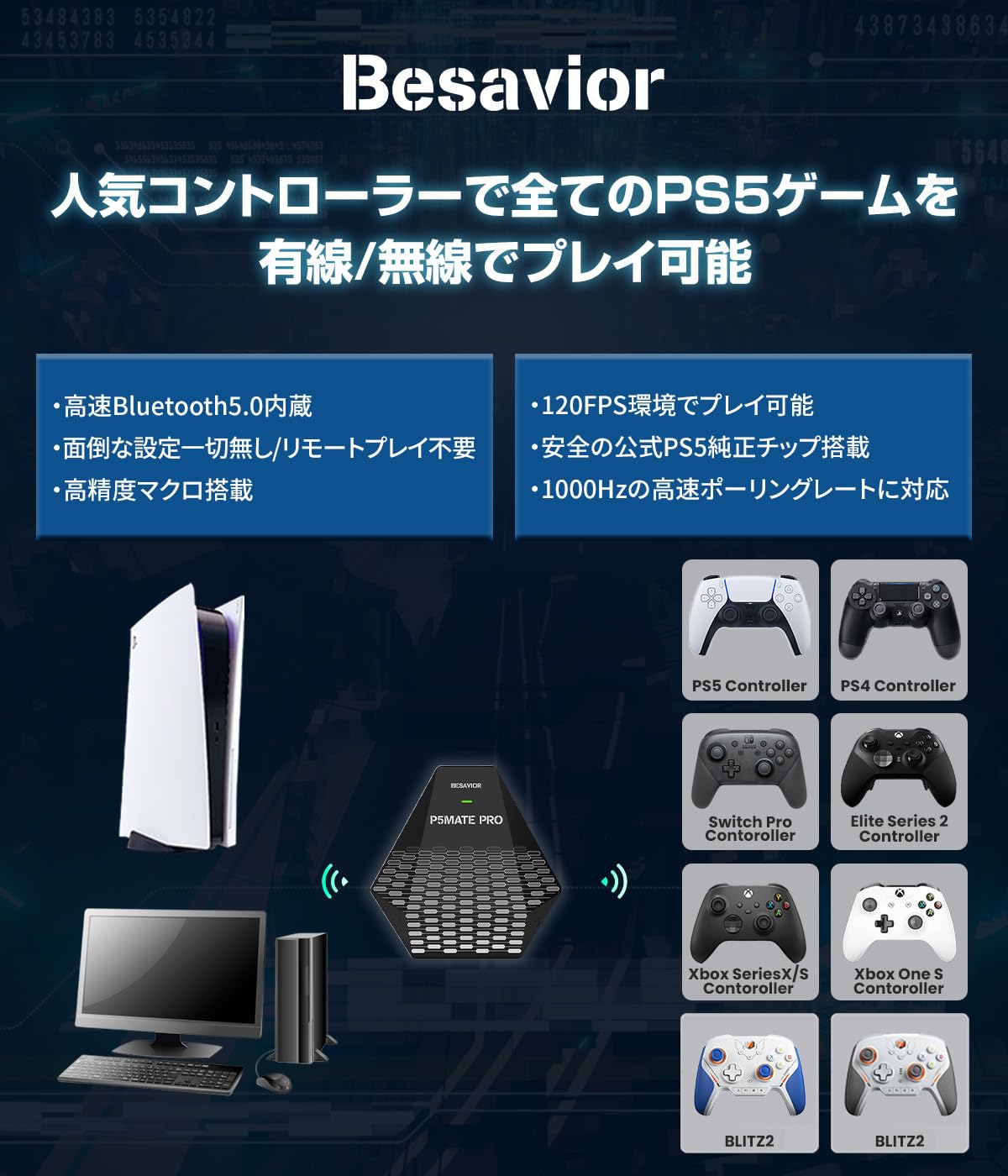 P5MATE ホワイト PS5用の新作ゲーミングコンバーター「Besavior P5Mate」秋のSALE