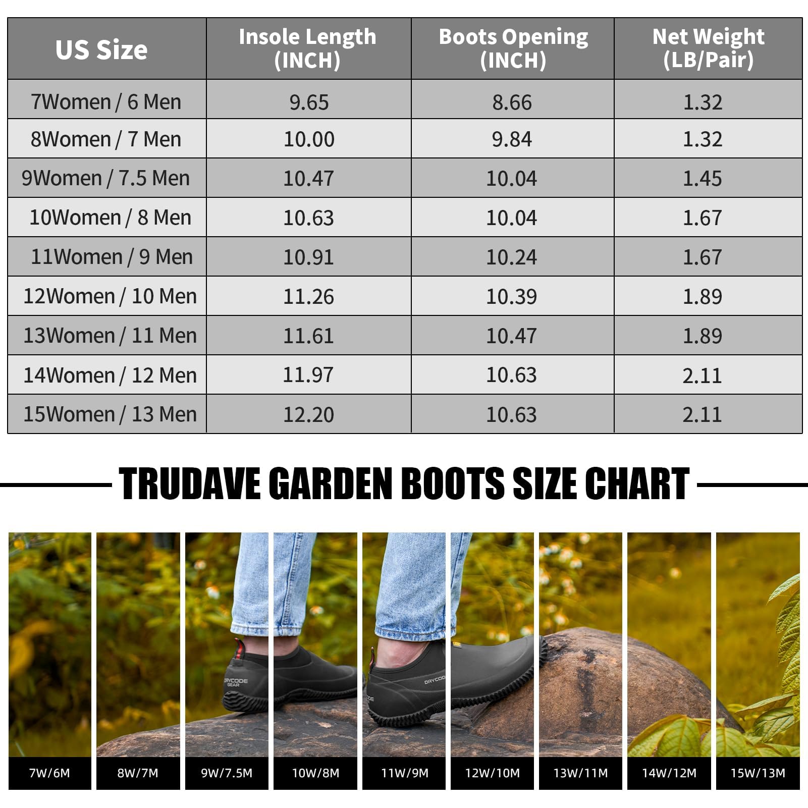 Trudave Zapatos de jardín para hombres y mujeres, zapatos de goma impermeables con neopreno de 4.5 mm, botas de lluvia para mujer, para jardinería, talla 6-13