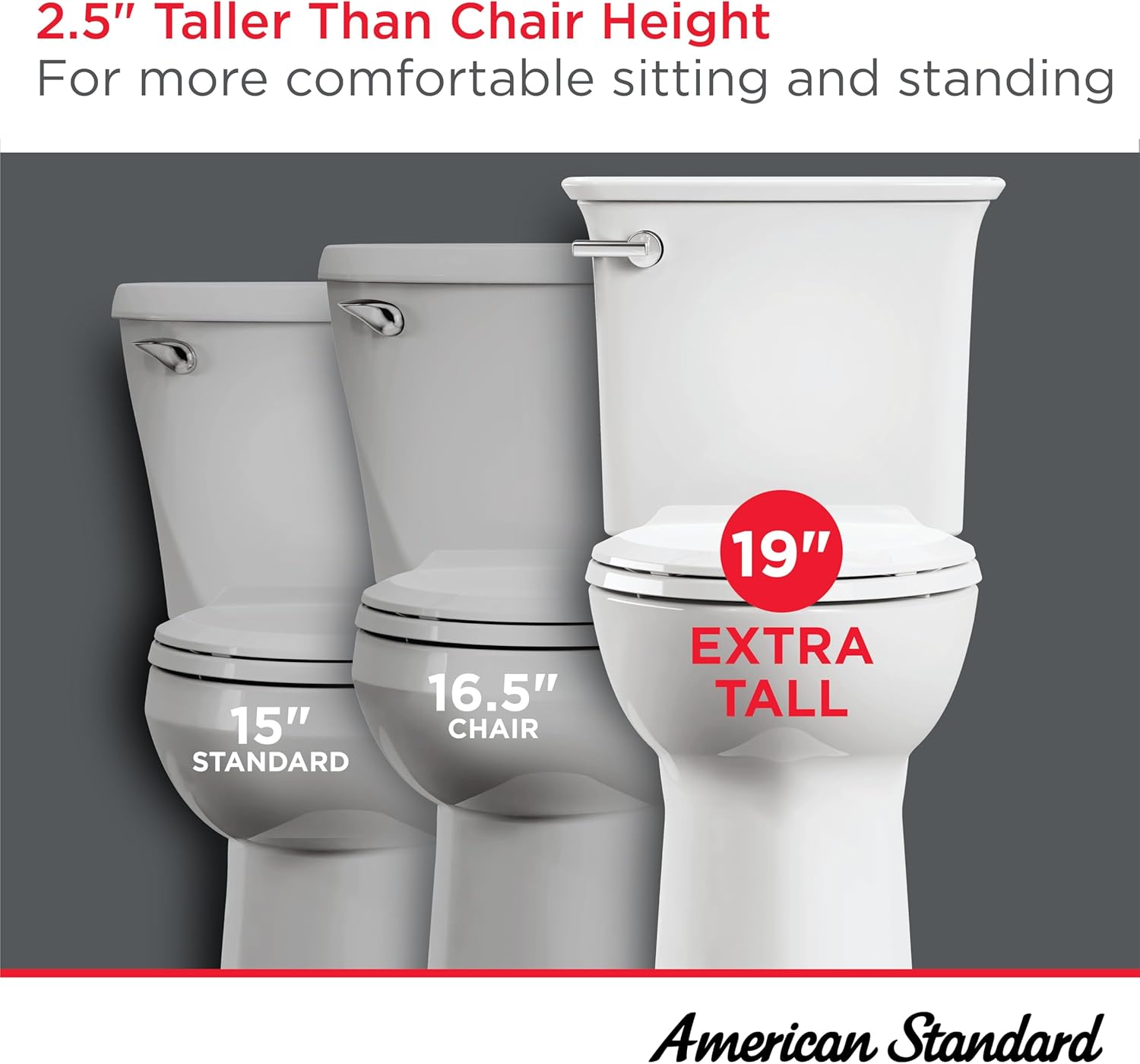 American Standard 215TA104.020 Cadet PRO Two-Piece, Extra Tall Height, 10-Inch Rough, Elongated Front, White, 1.28 GPF with Toilet Seat