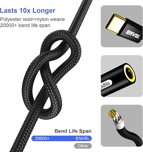 Miniatura 4 de ENVEL Adaptador USB C a conector de auriculares de 0.138 in, paquete de 2 cables de audio tipo C a auxiliar compatibles con iPhone 15 Pro Max,