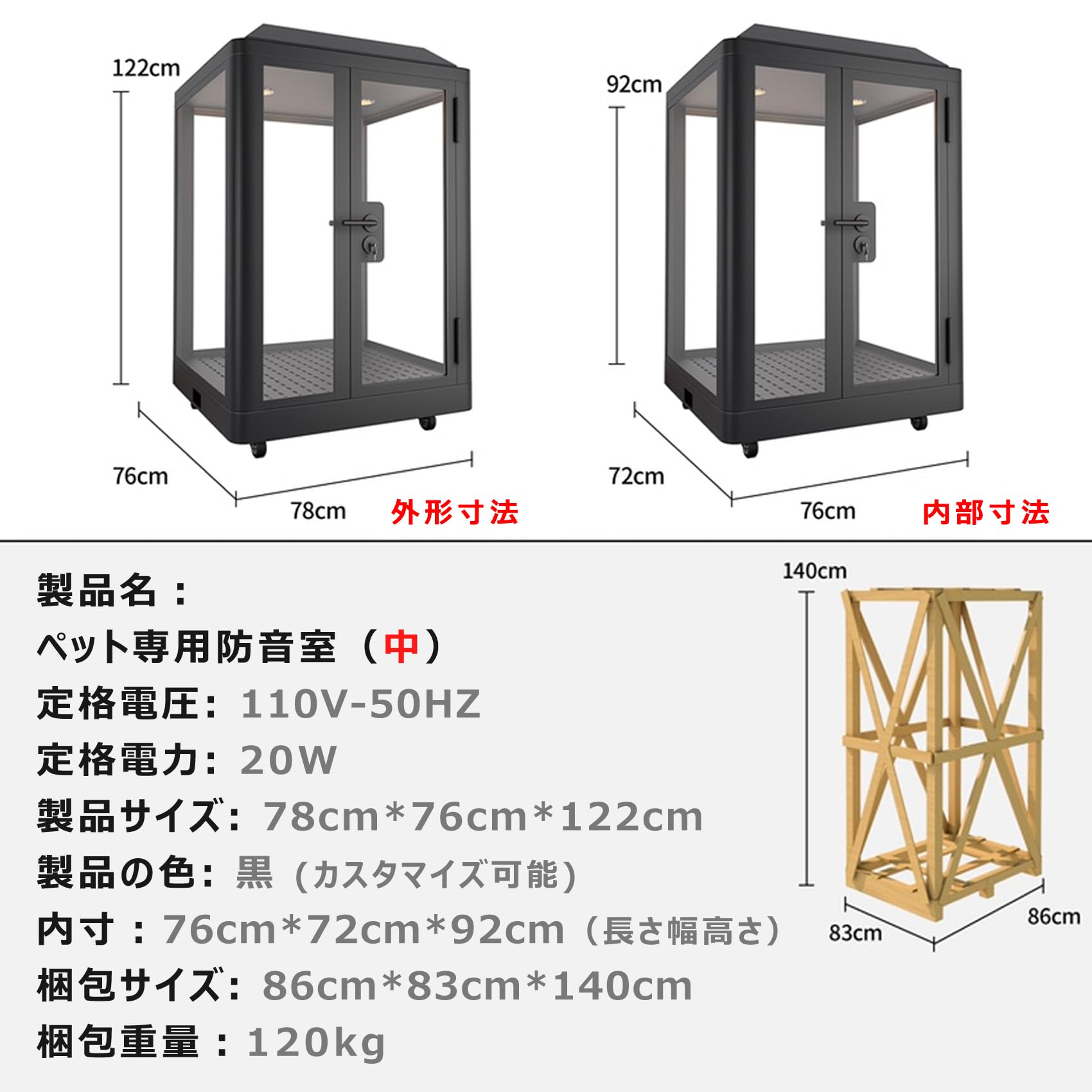 Amazon.co.jp: WJW ペット用防音室 犬小屋 調節換気ファン付き 10MMの