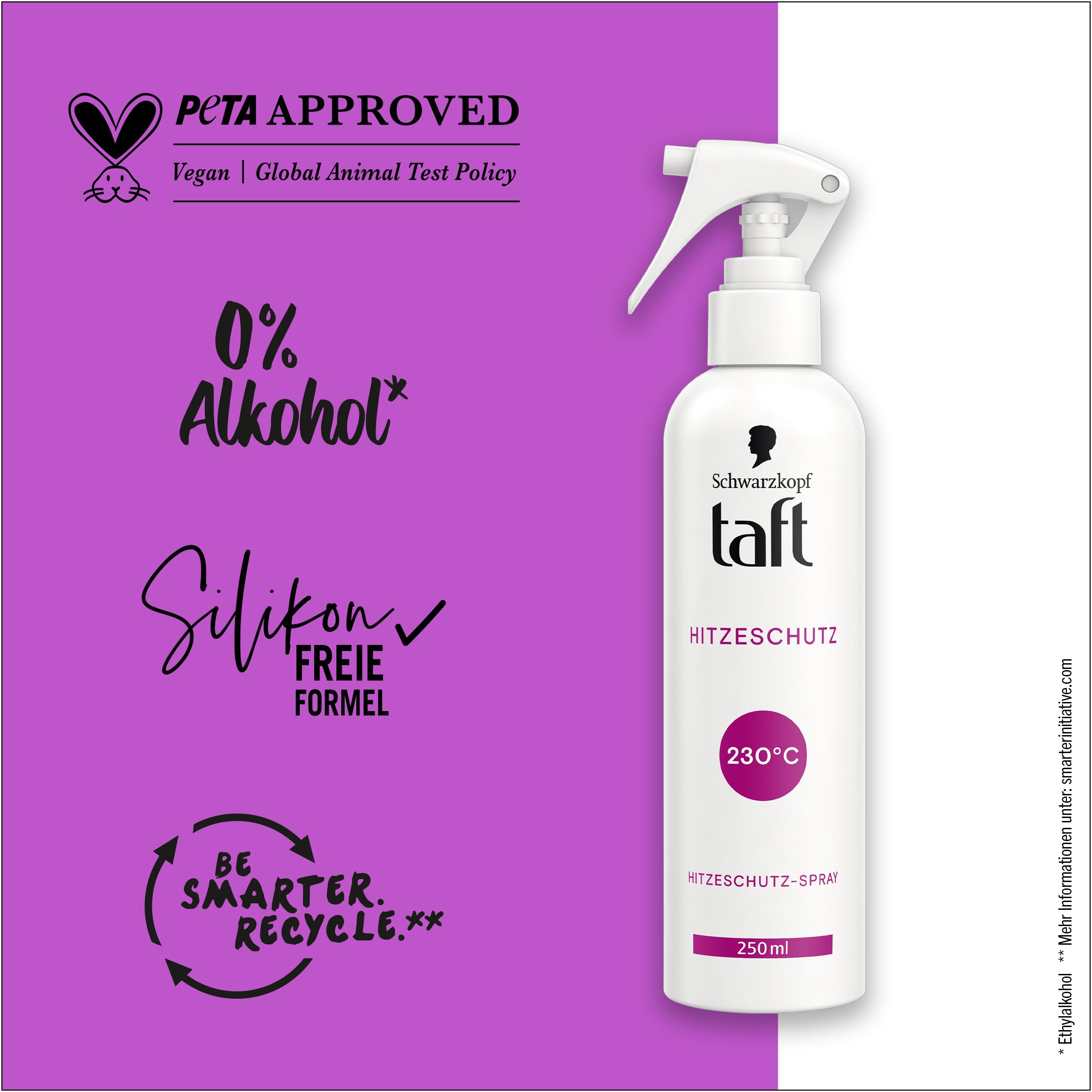 Schwarzkopf Taft spray chroniący przed wysoką temperaturą (250 ml), nadaje się do wszystkich narzędzi do stylizacji włosów, do wszystkich rodzajów włosów z efektem zapobiegającym mechaceniu się i