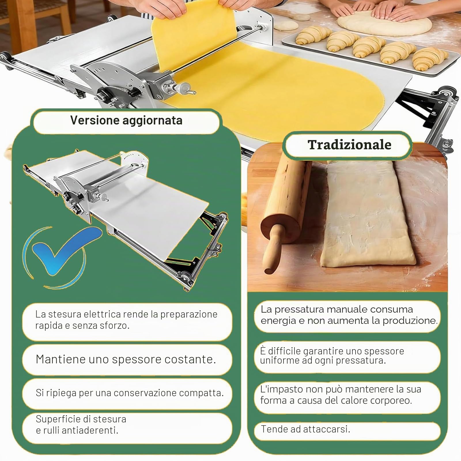Sfogliatrice Pieghevole da 22,4", Stendipasta Elettrico, in Acciaio Inox, con Spessore Regolabile da 2 a 30 Mm, per Uso Domestico E Commerciale