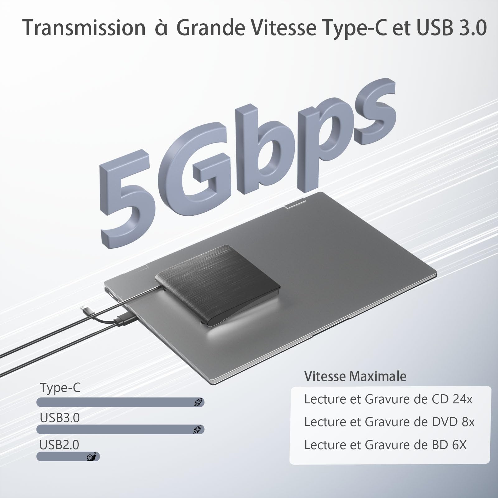 Yaeonku Lecteur Blu Ray Externe, Lecteur DVD Blu Ray Externe pour PC | Portable Plug-and-Play Graveur Blu Ray Externe, Double Interface, Utilisation Dans de Nombreux Contextes pour Windows Mac OS