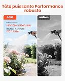 VEVOR Groupe de Surpression 1100 W Pompe avec Réservoir de Pression 19 L pour Puits Peu Profonds Arrosage Jardin, 5300 L/h, avec Filtre, Clapet Anti-retour, Surpresseur Auto, Pressostat 1,4-2,8 bar - 3