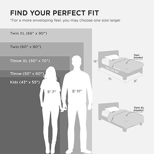 Vista 132 de Bedsure - Manta de vellón, tamaño individual XL, ligera, suave, acogedora, para dormitorio universitario, cama, sofá, viajes y campamento