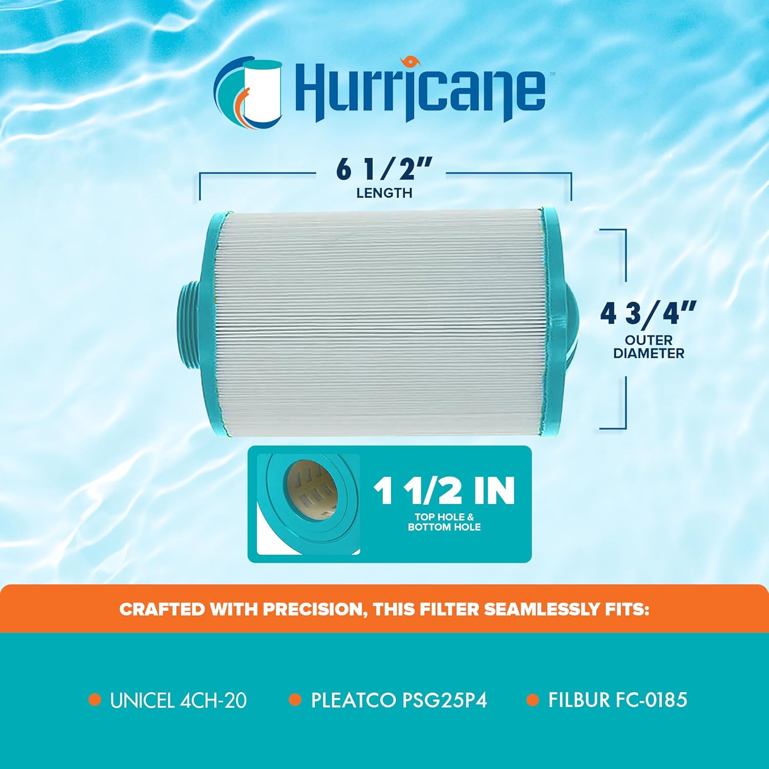 Hurricane Filters 2 Pack HF4H20-01 Advanced Spa Filter Cartridge - Replacement for PSG25P4, Unicel 4CH-20, Filbur FC-0185 - Image 3