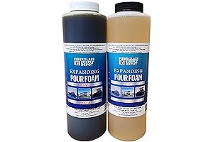 High Density Polyurethane Foam - The Ultimate Solution for Insulation and More