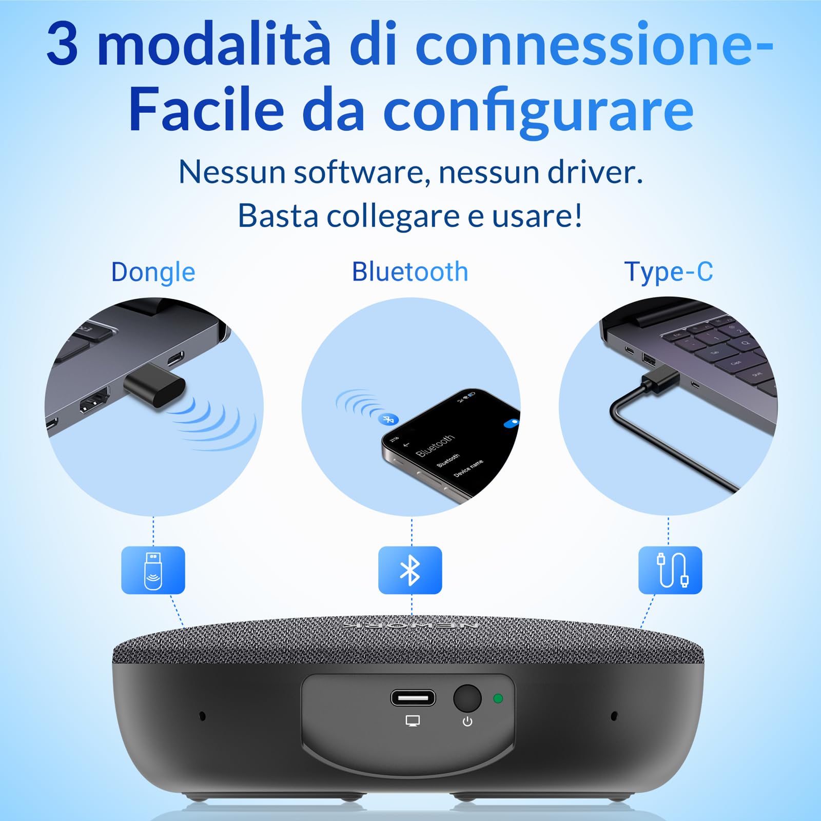 Altoparlante Bluetooth per Conferenze, 4 microfoni AI 360° voce, riduzione rumore, batteria 2600mAh, USB-C/Dongle, Daisy Chain per sale grandi, compatibile con Zoom/Teams/Skype