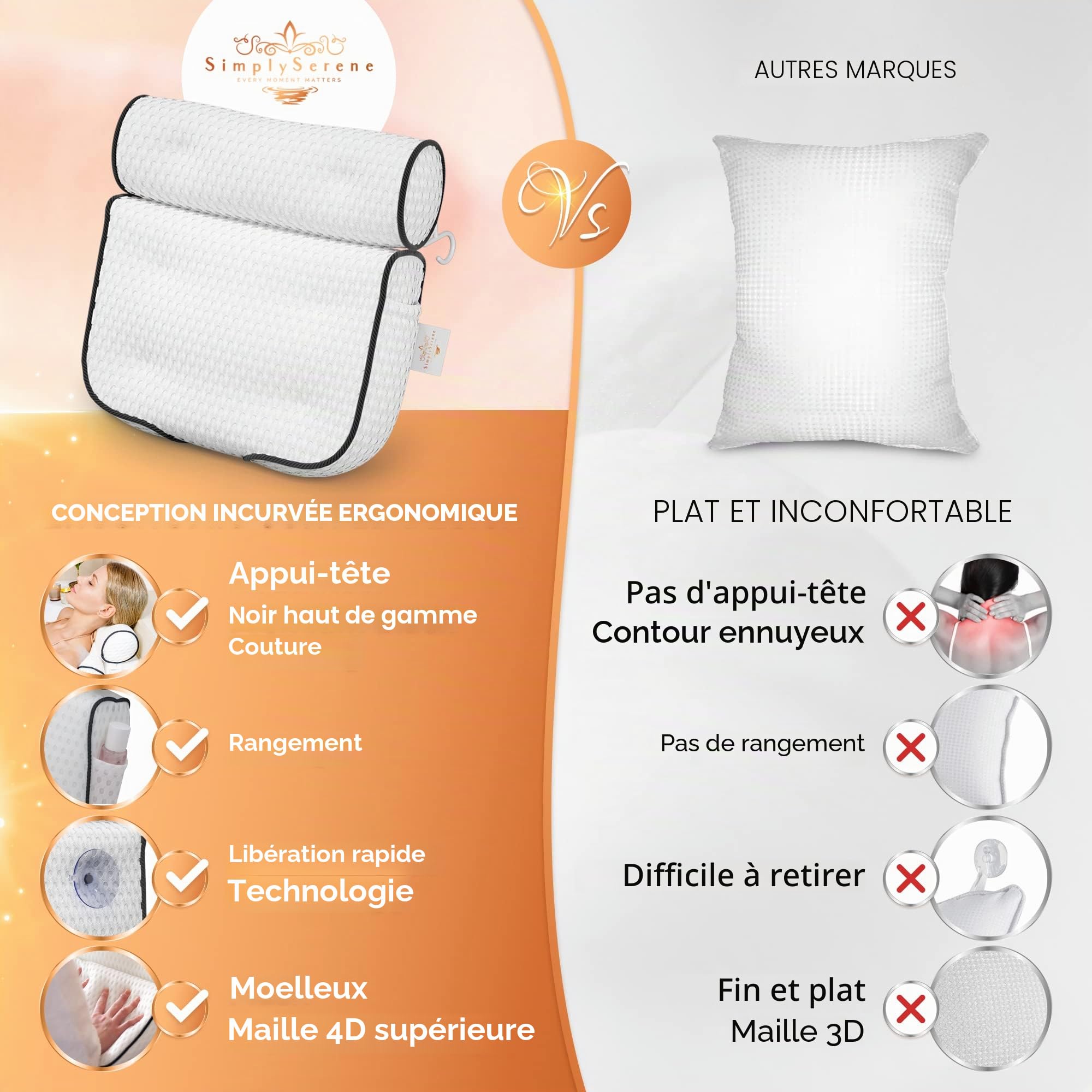 Simply Serene Coussin de Baignoire pour la tête et Le Cou – Coussin de qualité Spa pour la Relaxation – Accessoire de Salle de Bain et Cadeaux