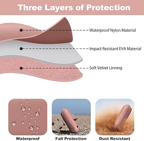 Miniatura 4 de Khanka Funda rígida de repuesto para AliveCor Kardia Mobile ECGKardiaMobile 6L EKG (oro rosa)