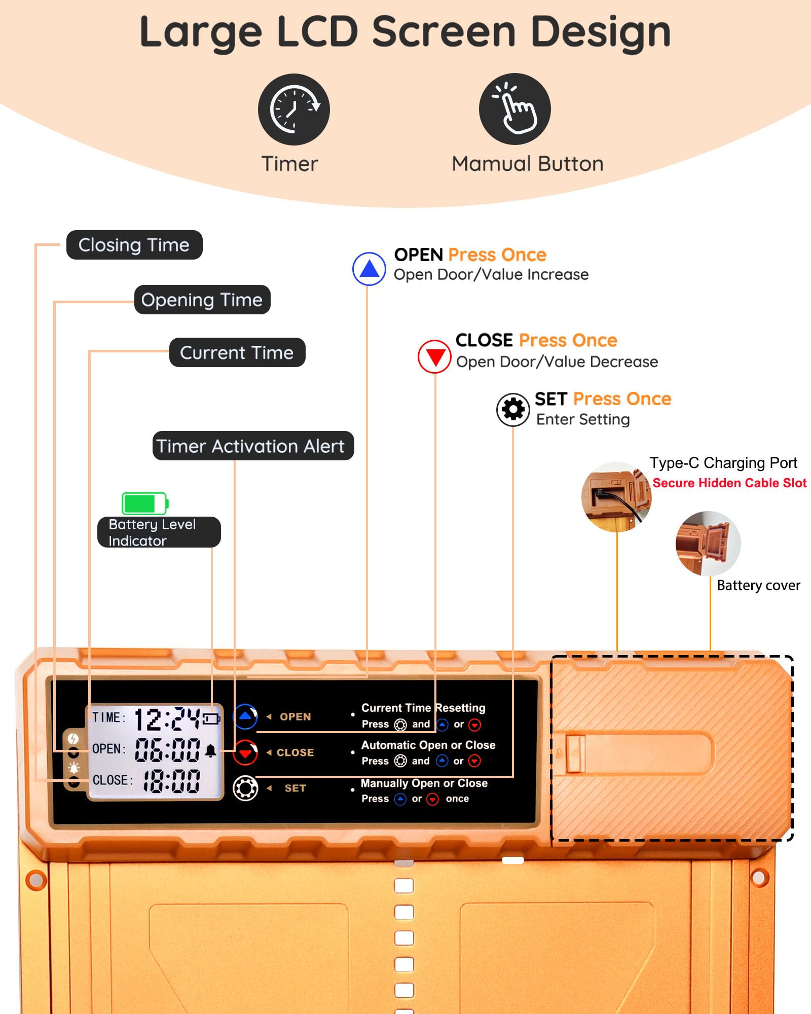 Porta automatica per pollaio con alimentazione solare, porta automatica per pollo con grandi dimensioni 10,8 "x 14,2", design anti-pizzico, lega di alluminio e resistente alle intemperie, per pollo da