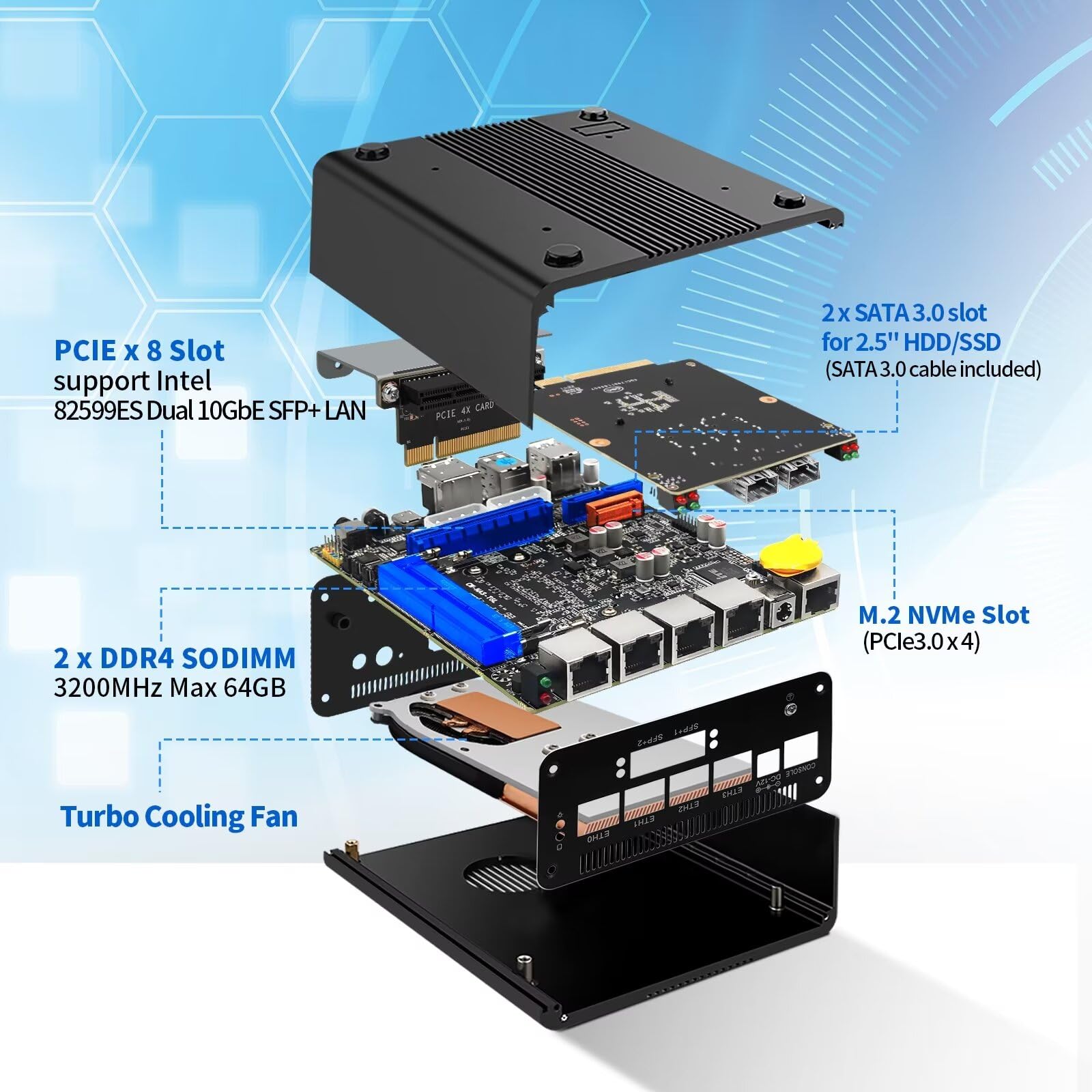 Micro Firewall Dual 10Gbe Mini PC Router Ordinateur, Core i5 1135G7, 2 x SFP+ 10Gbps, 4 x 2.5Gbe i226-V LAN Computer, AES-NI, 3 Afficher, NO RAM NO Storage NO System