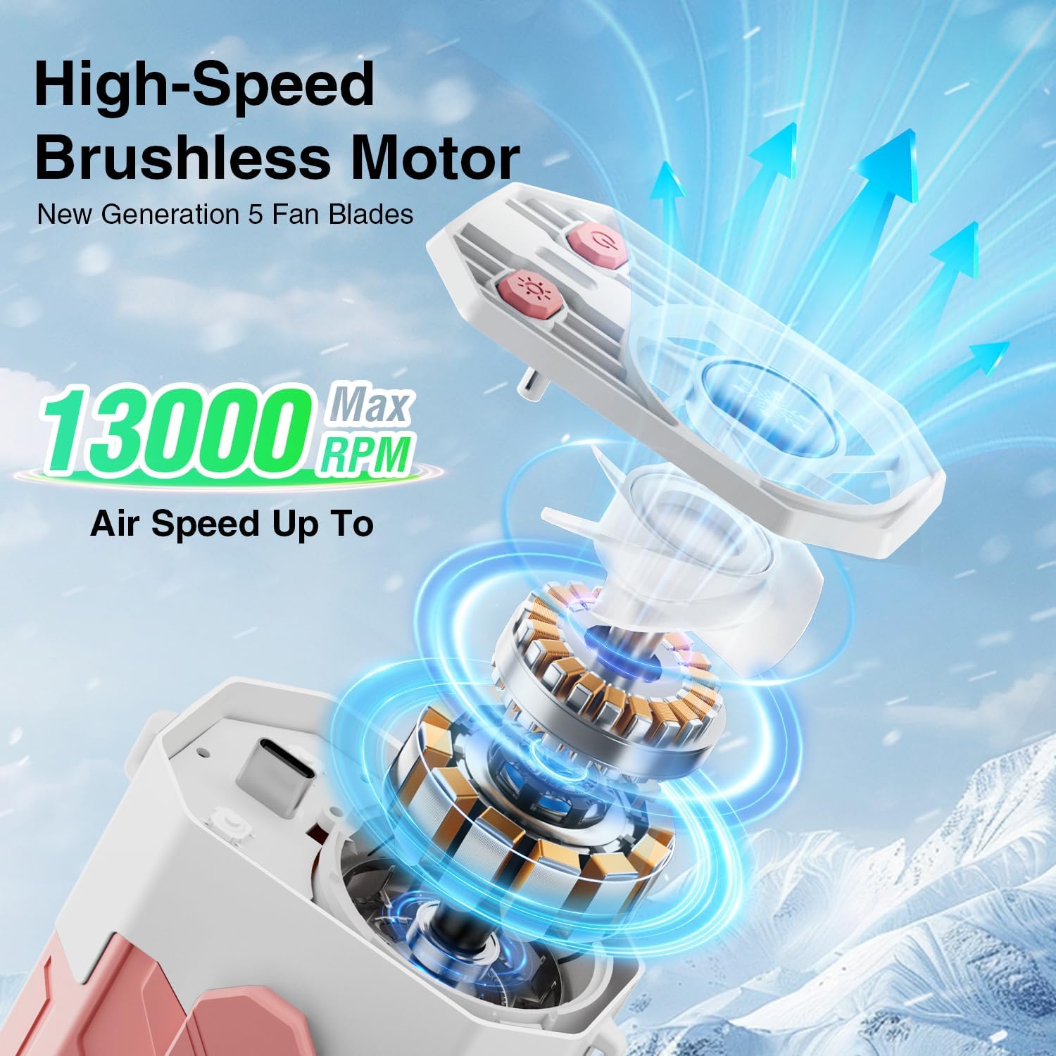 Portable Fan 4000mAh Rechargeable, 4 Speeds 13000RPM Strong Airflow, Personal Waist Fan with Max 24H Working Time, Wearable Clip Belt fan for Camping, Outdoor, Jobsite, Traveling -Pink & White