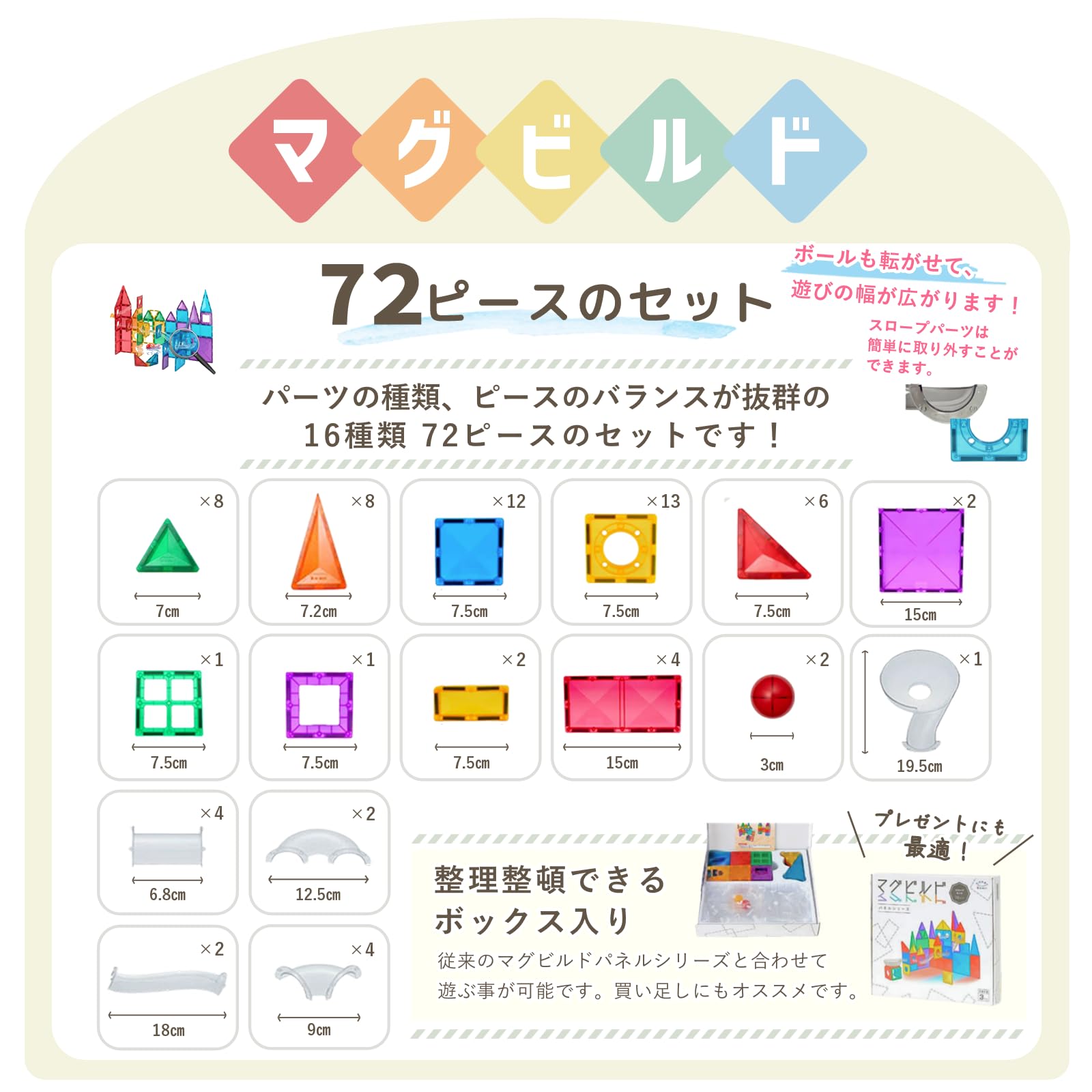Amazon.co.jp: グッド・トイ 受賞 キットウェル マグビルド スロープ