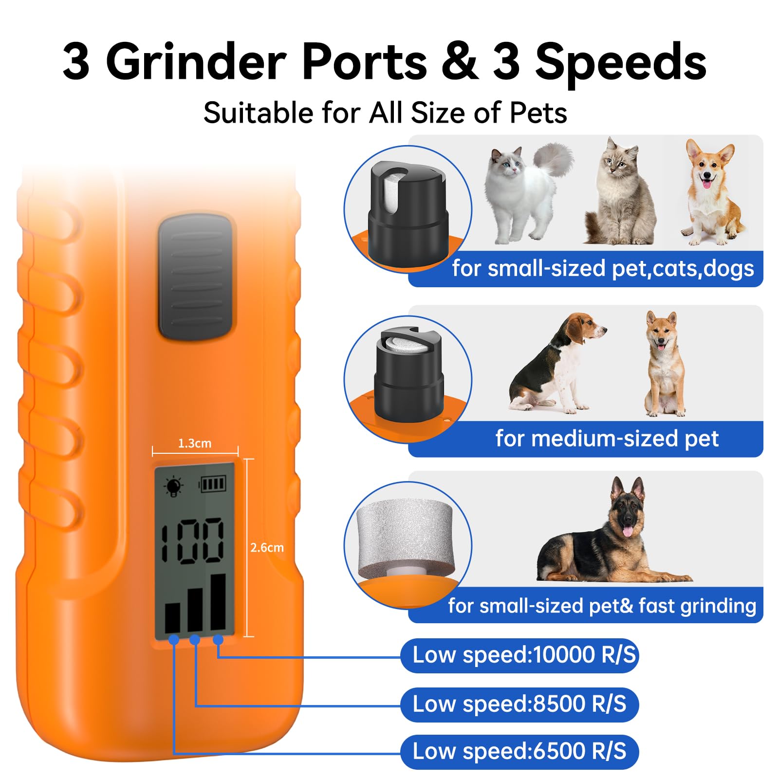 PAPIFFEED Dog Nail Grinder with LCD Display – Quiet Electric Nail Trimmer with Dual LED Light, Safe for Black & Thick Nails, Rechargeable for Small Medium Large Dogs & Cats (Orange) - image 2