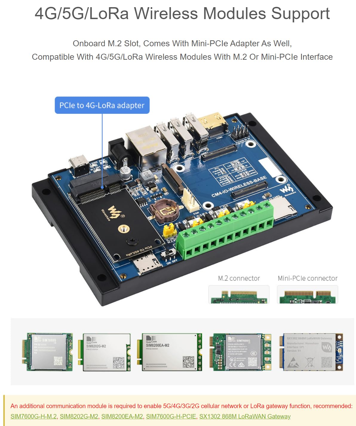 Przemysłowy bezprzewodowy moduł rozszerzeń IoT zaprojektowany kompatybilny z Raspberry Pi Compute Module 4 (moduł 4G w zestawie)