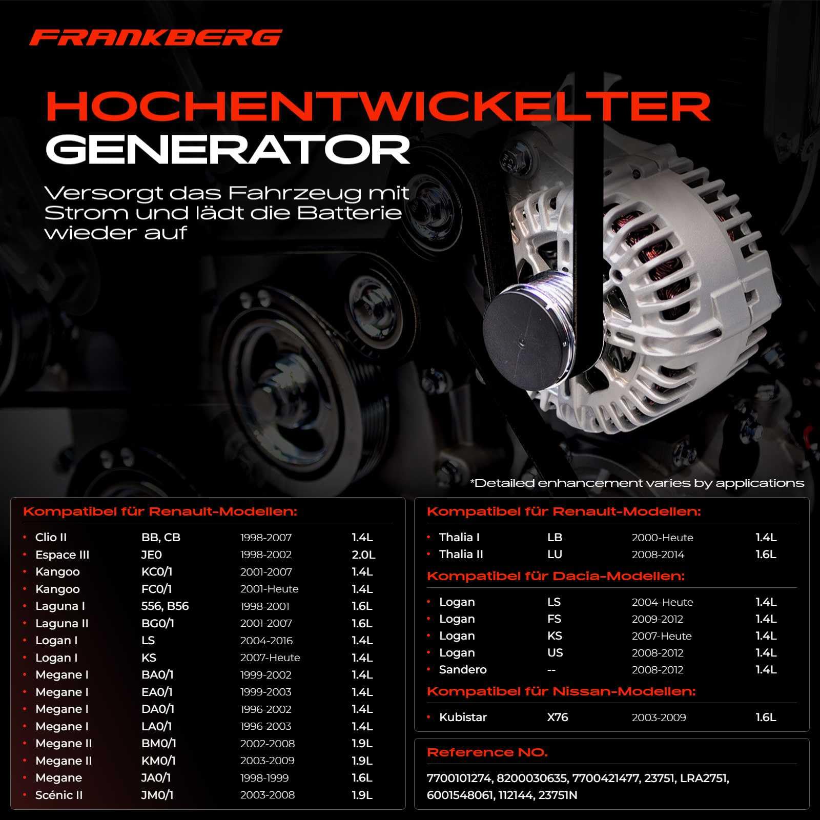 Frankberg Lichtmaschine Generator 98A Kompatibel mit Clio II BB CB 1.4L 1.6L 1999-2007 M.e.g.a.n.e I BA0/1 1.4L-2.0L 1999-2002 Sandero 1.4L 1.6L 2008-2011 Replace# 6001548061