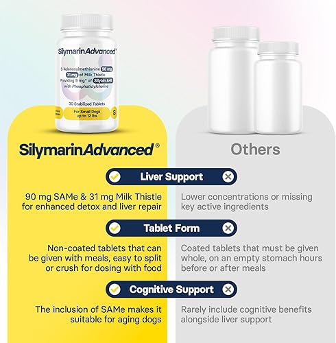 Miniatura 8 de Liver Health Supplement for Small Dogs - Milk Thistle for Dogs Liver Support with S-Adenosylmethionine (Same) & Silybin - 30 Tablets