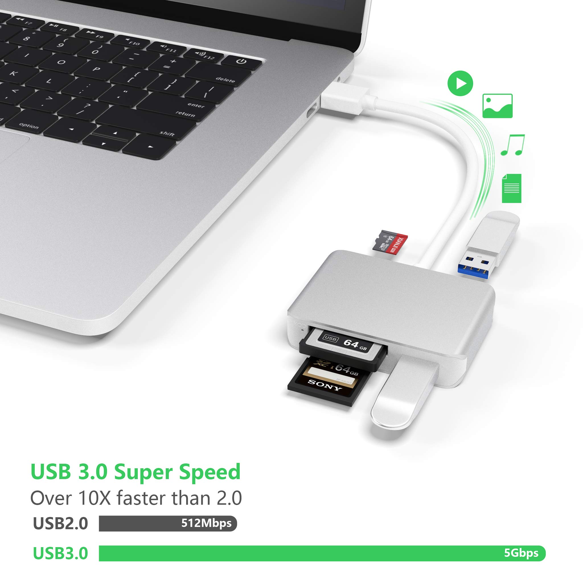 Lettore Schede SD XQD USB 3.0 - Adattatore Per Sony G/M Series E Nikon - Foto 2