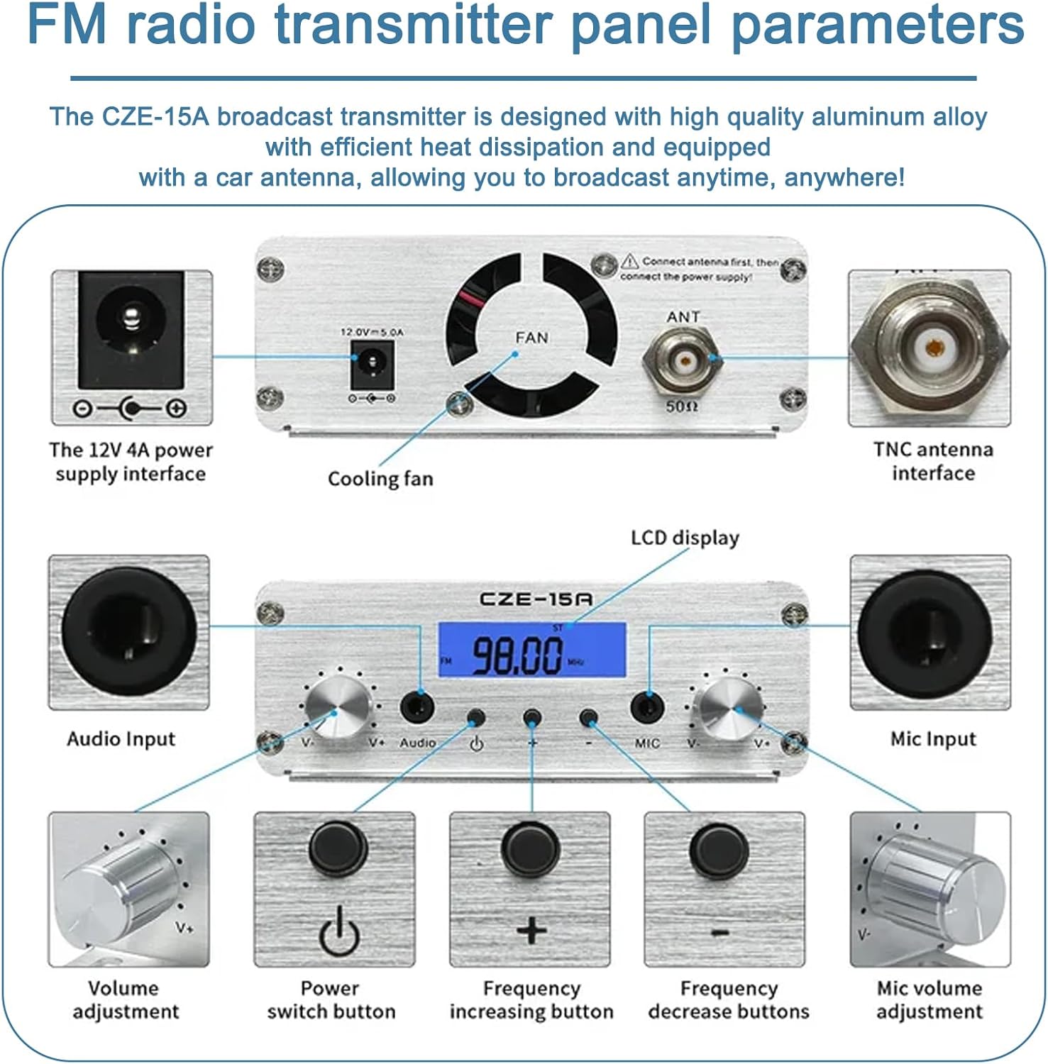 FM Transmitter,15W FM Radio Broadcast Transmitter for Church,Long Range FM Radio Transmitter Stereo Mini Radio Station with 3.5mm Mic Audio Jack for Drive-in Movie,Church Parking Lot,Lights Fireworks