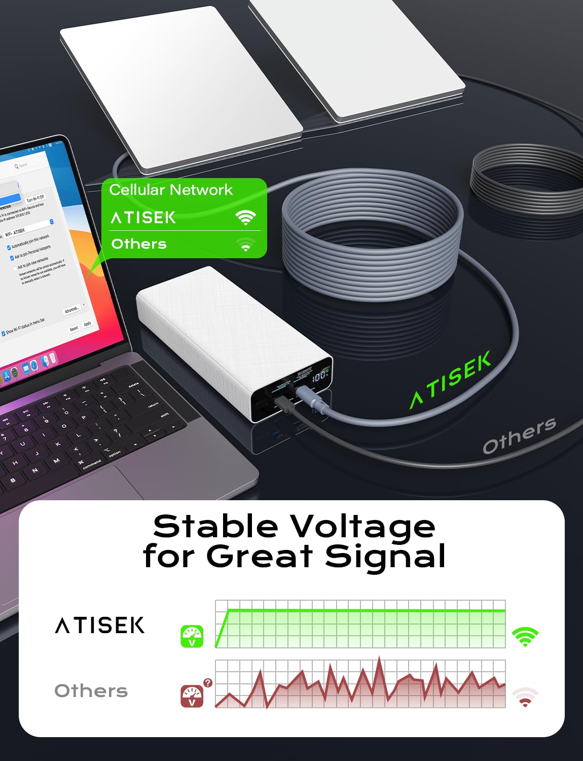 Starlink Mini kabel 5 m, PD100 W, Starlink, mini kabel zasilający USB C, do akcesoriów DC, wodoodporny, 18 AWG, do podróży na zewnątrz, pracy, ze źródłem PD 100 W + lub 20 V, trwały