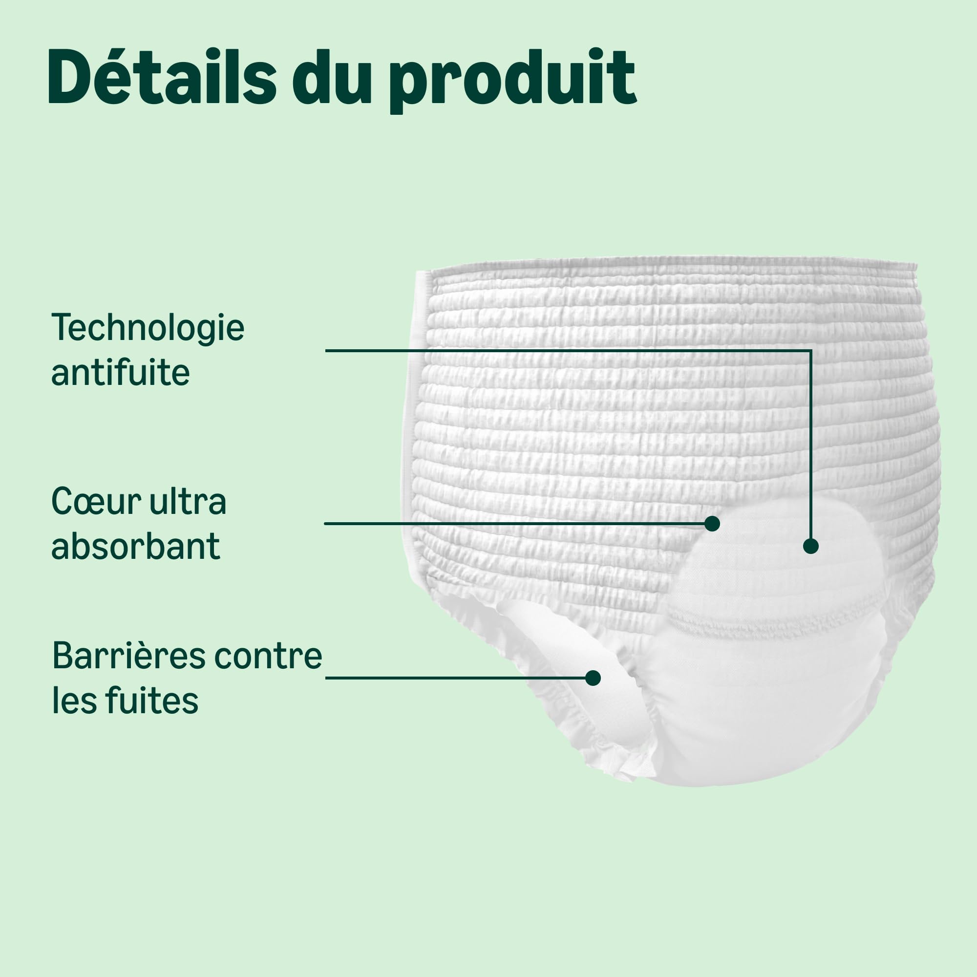 by Amazon Super-pantalons Unisexes XL, 48 unités (4 paquets de 12)