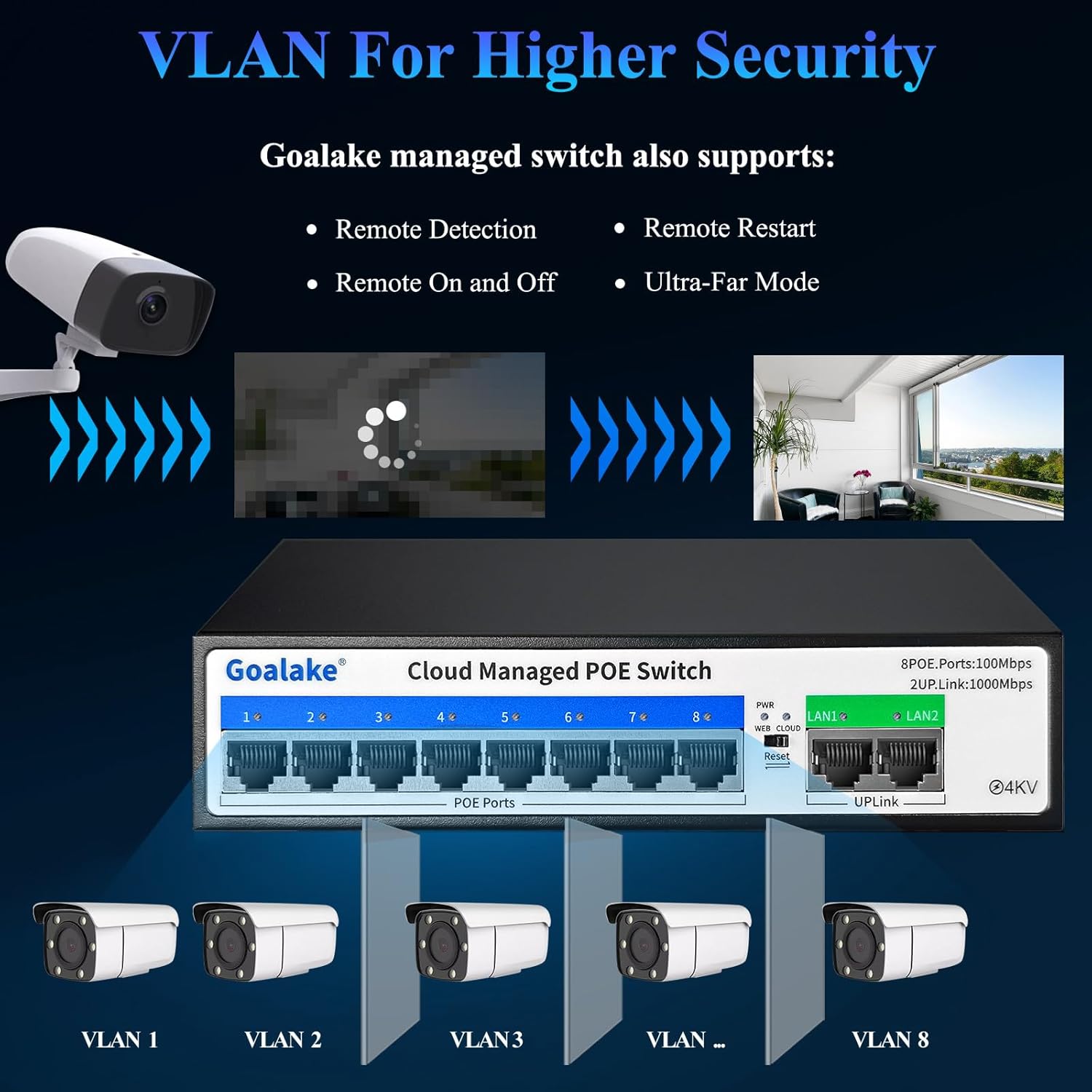 71D4YYa6DCL. AC SL1500