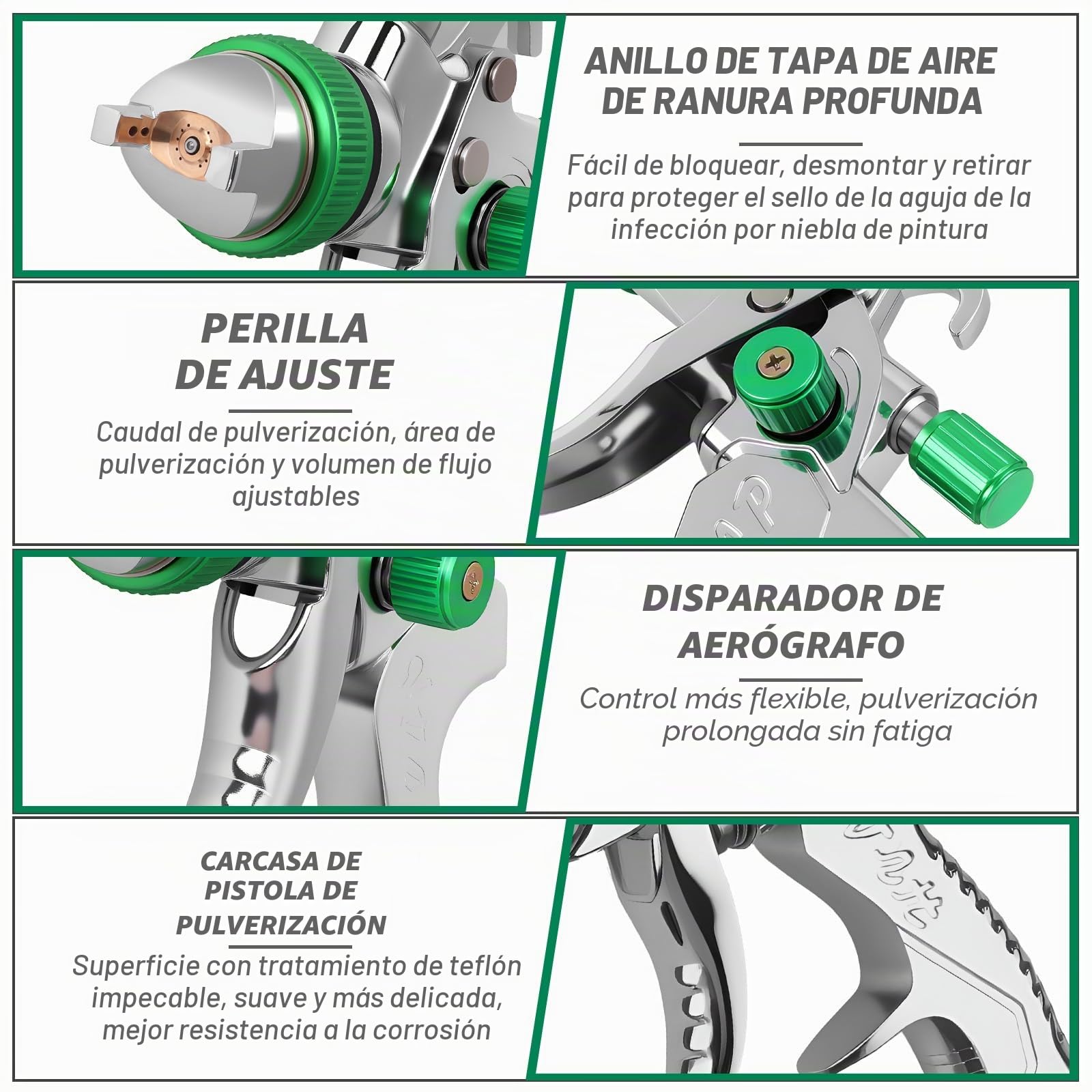 HVLP Pistola de Pintura con 4 Boquillas (1.4/1.7/2.0/2.5 mm)