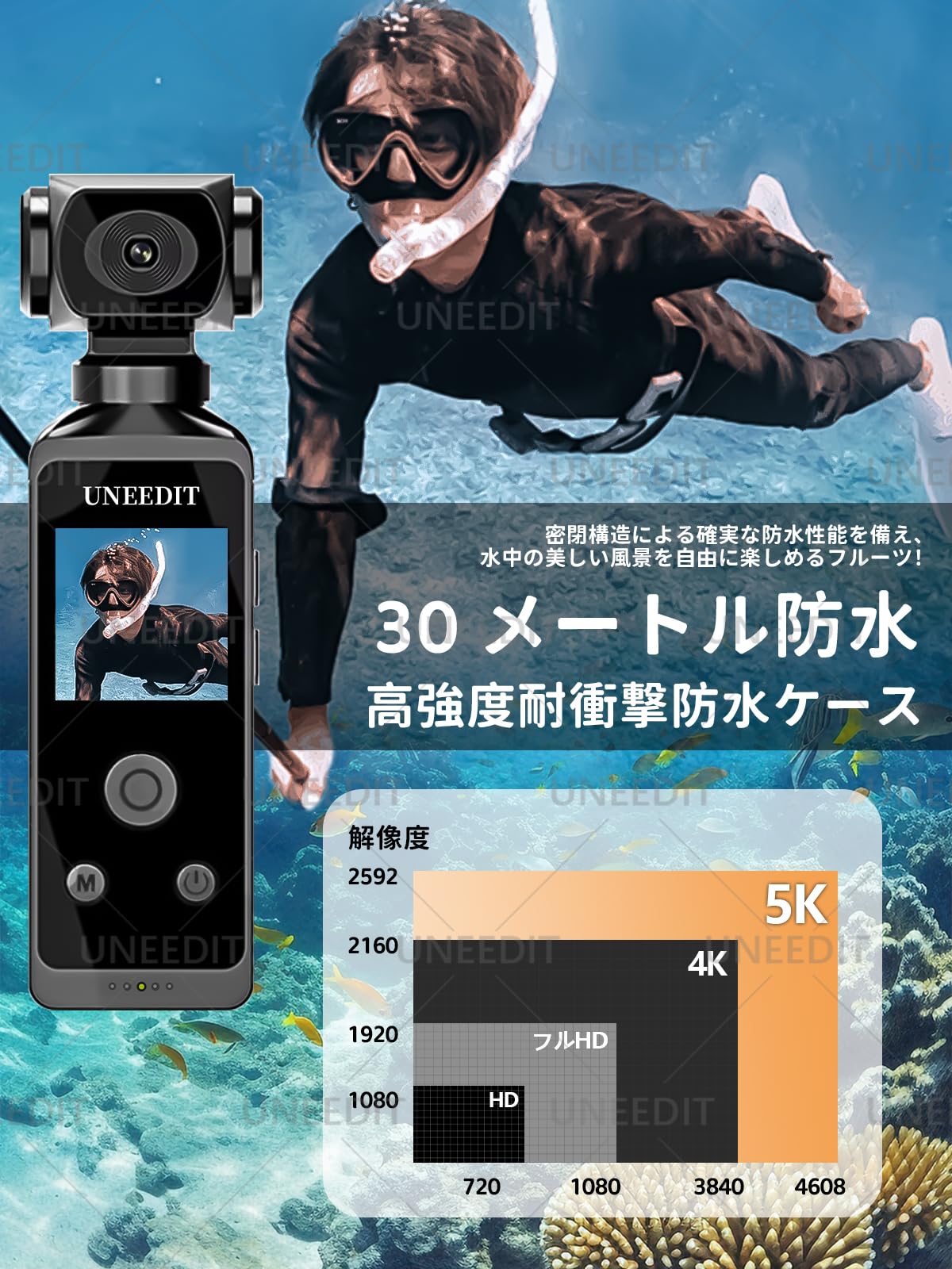 Amazon | 2025年新型 アクションカメラ 超小型 5K 30M防水 270度回転