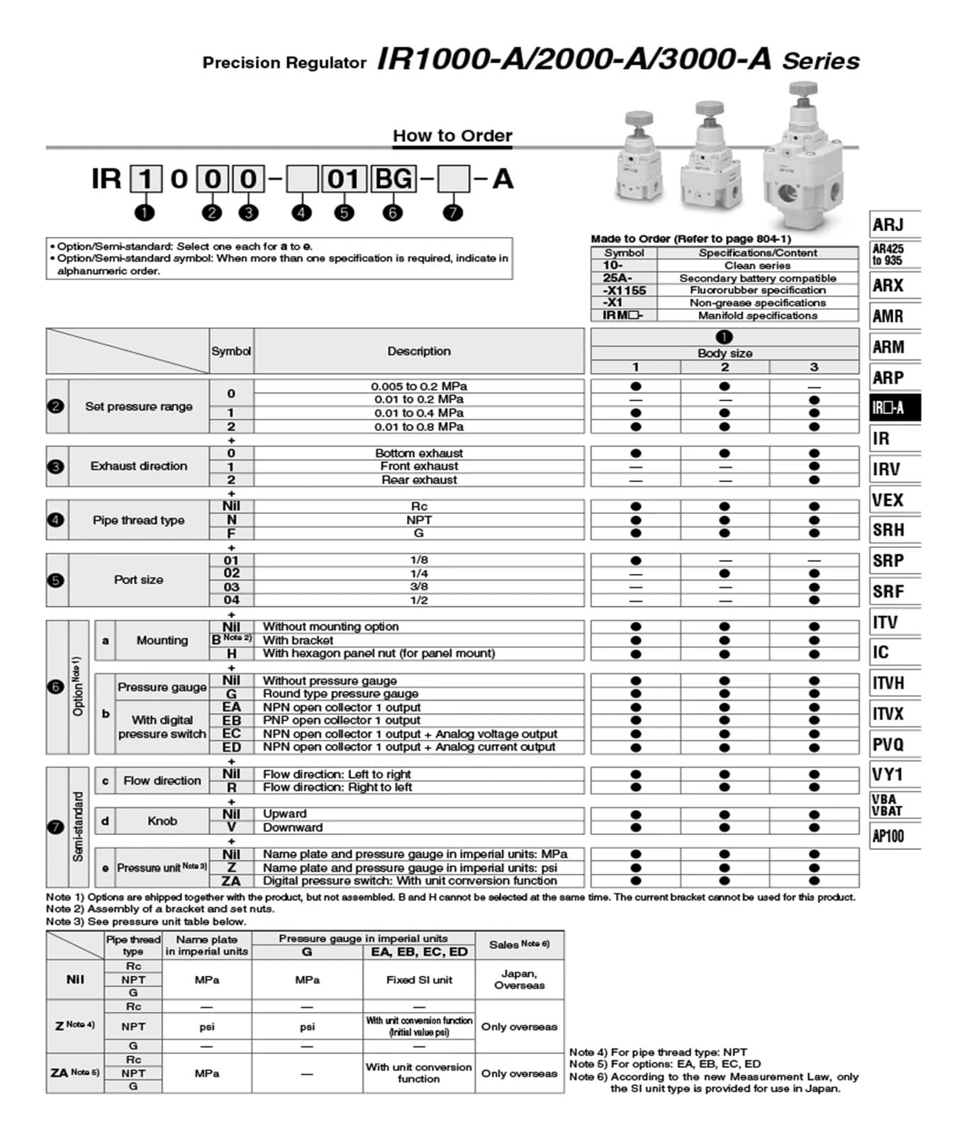 Zawór redukujący ciśnienie gazu IR IR1000-01-A IR1010-01-A IR1020-01-A(IR2010-02BG-A)