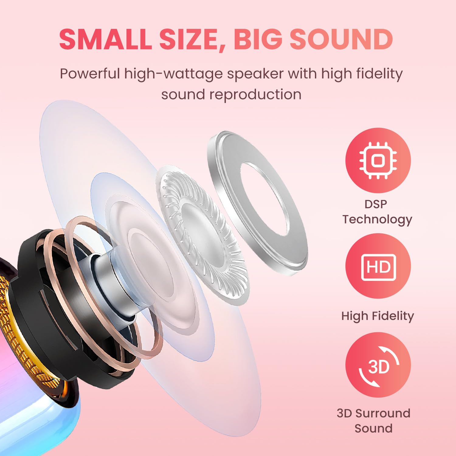 AIUNAOM Macchina per Karaoke con 2 Microfoni Senza Fili per Bambini, Cassa Bluetooth Portatile con LED ed Effetti Sonori - Regalo di Natale Ideale per Ragazze 3-12 Anni
