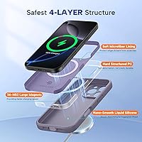 Vista 421 de Miracase Funda diseñada para iPhone 13 Pro Max con protector de pantalla, [forro de microfibra suave antiarañazos], funda protectora de silicona