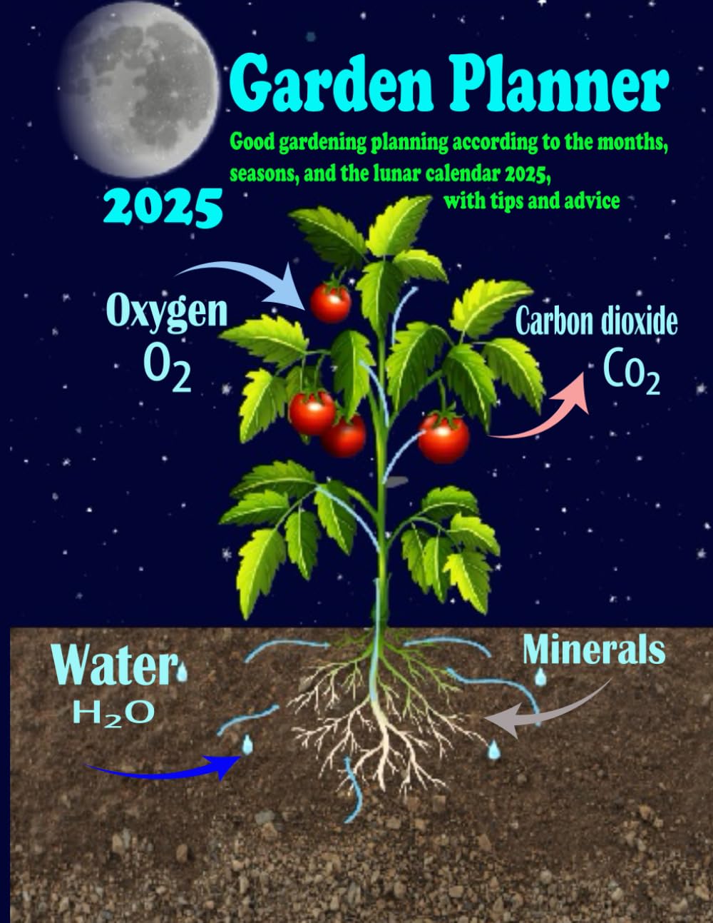 Garden Planner 2025: Good gardening planning according to the months, seasons, and the lunar calendar 2025, with tips and advice